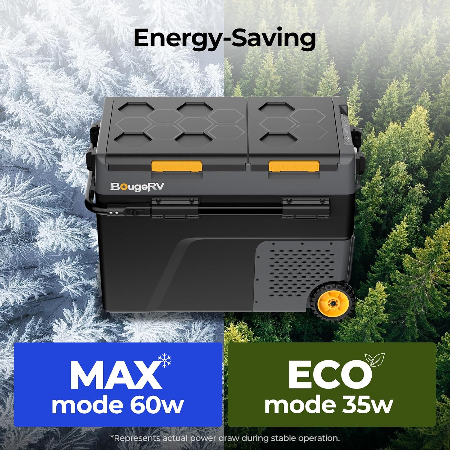 BougeRV 52 Quart Portable Fridge Freezer, 12 Volt Car Refrigerator, -4℉ to 68℉ Dual Zone Compressor Electric Cooler 12/24V DC, 110~240V AC for Overlanding, Camping, RV(2026 New Model: CRD2 V2.0)