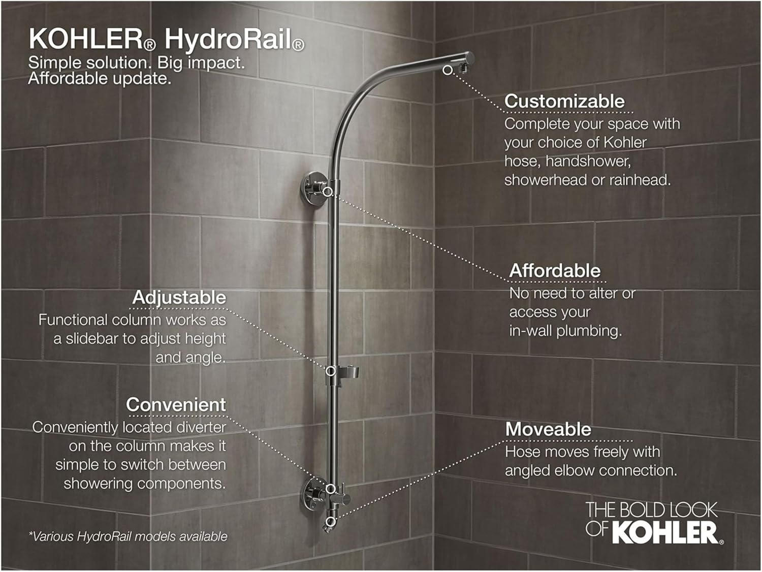 KOHLER 45906-SN HydroRail-S Shower Column, Vibrant Polished Nickel