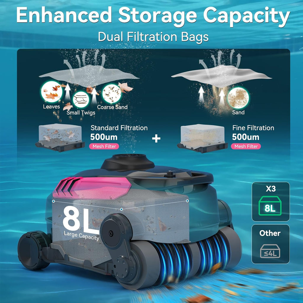 Cordless Robotic Pool Cleaner, Wall Climbing, Extended Battery Life, 0.28 Cu Ft Large Capacity, Advanced Dual-Motor, X3 Auto Pool Vacuum for Inground & Above Ground Pools Up to 1615 Sq.Ft, Pink
