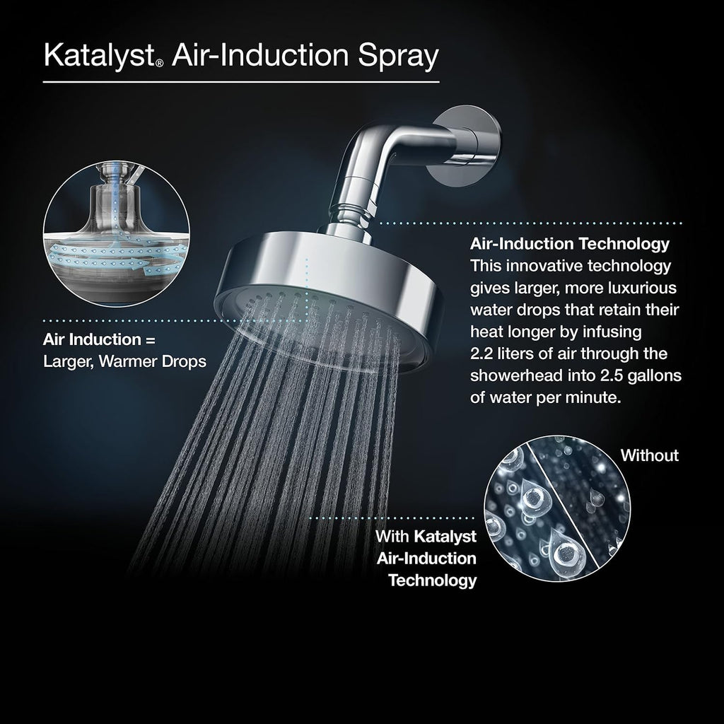 KOHLER 45417-BN Pinstripe Single Function Wall Mount Showerhead with Katalyst Air Induction Spray, 2.0 GPM, Vibrant Brushed Nickel