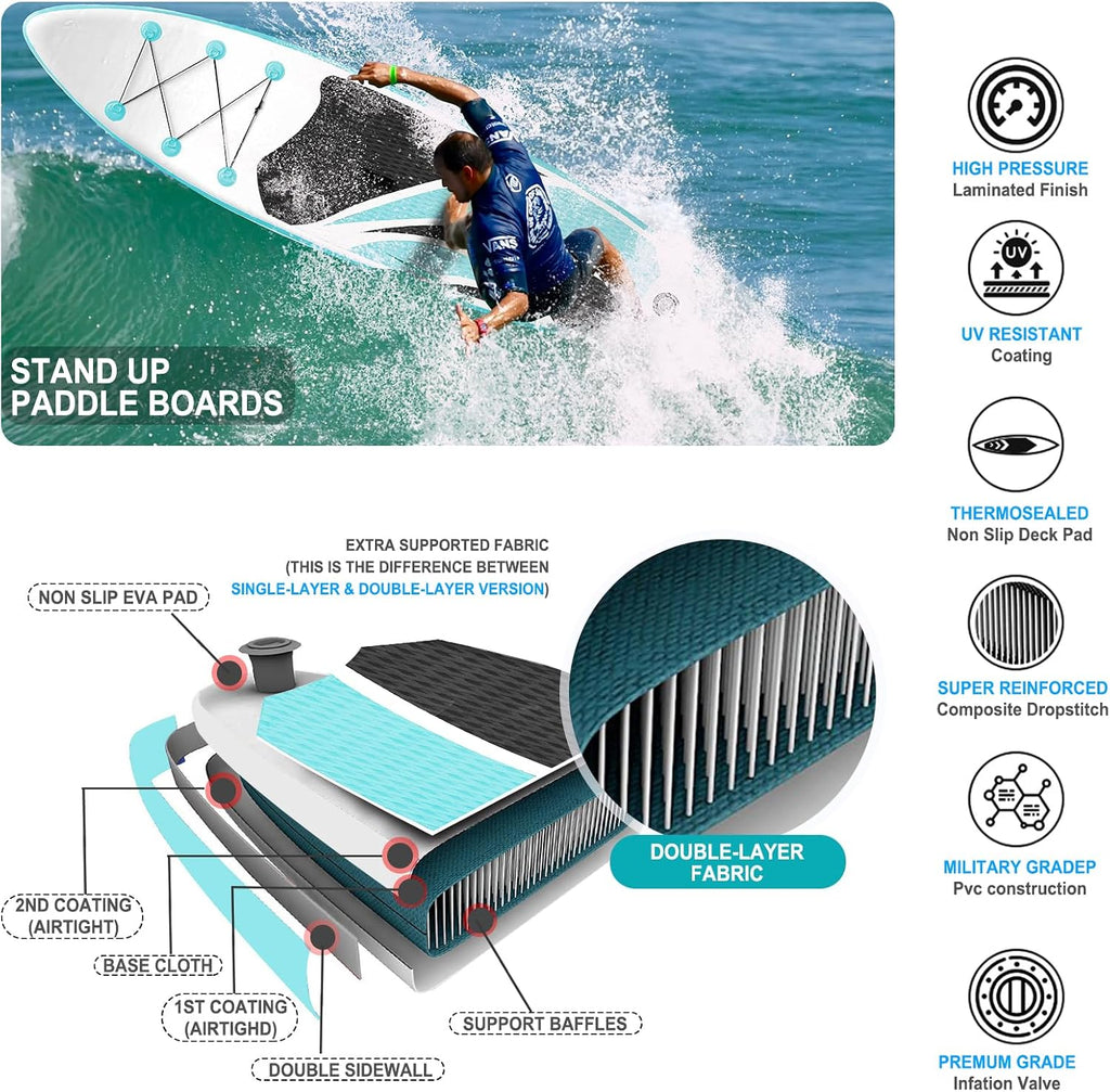 SUDOO Inflatable Stand Up Paddle Board 10'/ 10'6' SUP with 450LB Weight Capacity Adjustable Paddle Wide Stable Non Slip EVA Deck Complete Accessories for Adults Beginners Youth Outdoor Water Sports