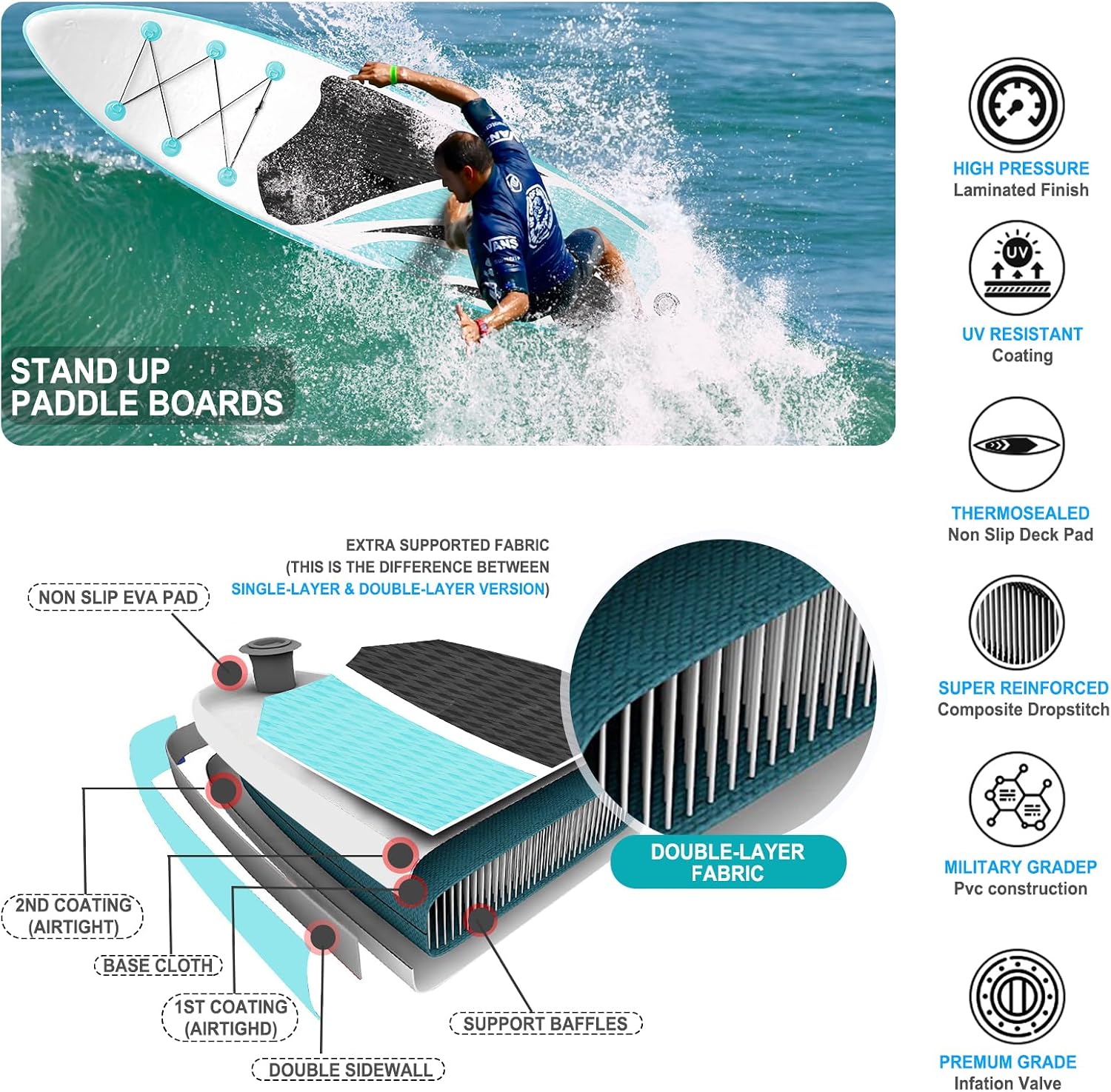 SUDOO Inflatable Stand Up Paddle Board 10'/ 10'6' SUP with 450LB Weight Capacity Adjustable Paddle Wide Stable Non Slip EVA Deck Complete Accessories for Adults Beginners Youth Outdoor Water Sports
