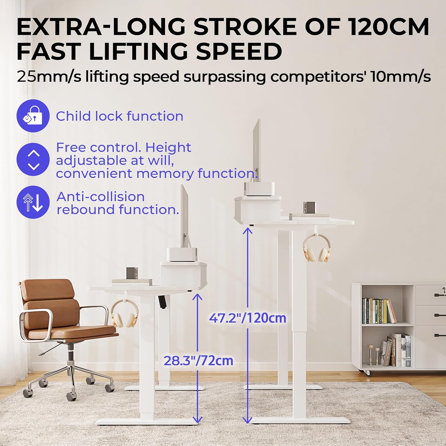 JOISCOPE 55 Inch Electric Standing Adjustable Height Desk with USB & Type-C Outlet, Home Office Computer Gaming Desk with Display Riser and Double Drawer, Sit Stand Desk, White