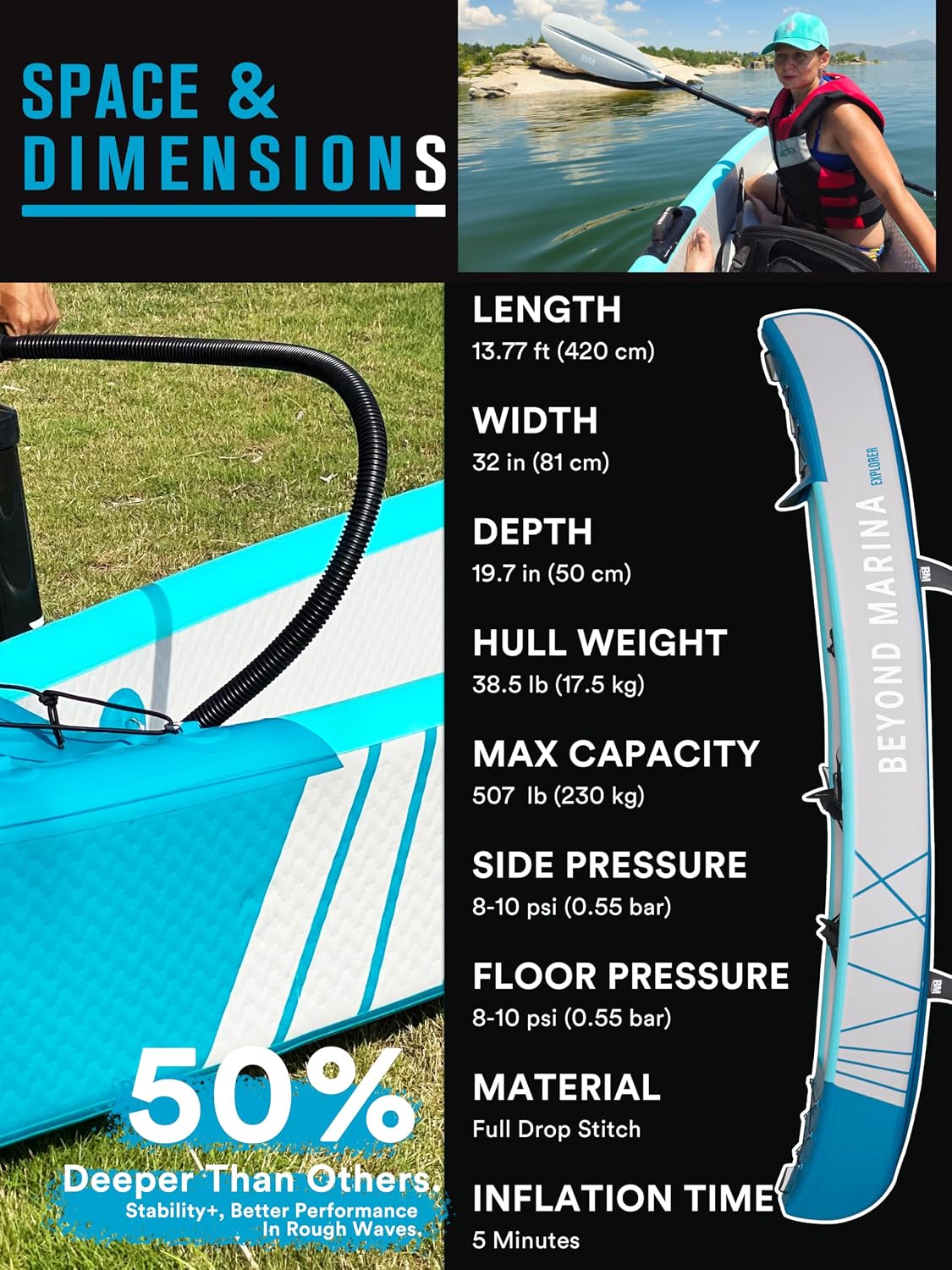 BEYOND MARINA Inflatable Kayak 1 & 2 & 3 Person Adult- Full Drop Stitch Kayak with Aluminum Paddles, Seats, Footrests, Pump, Fins