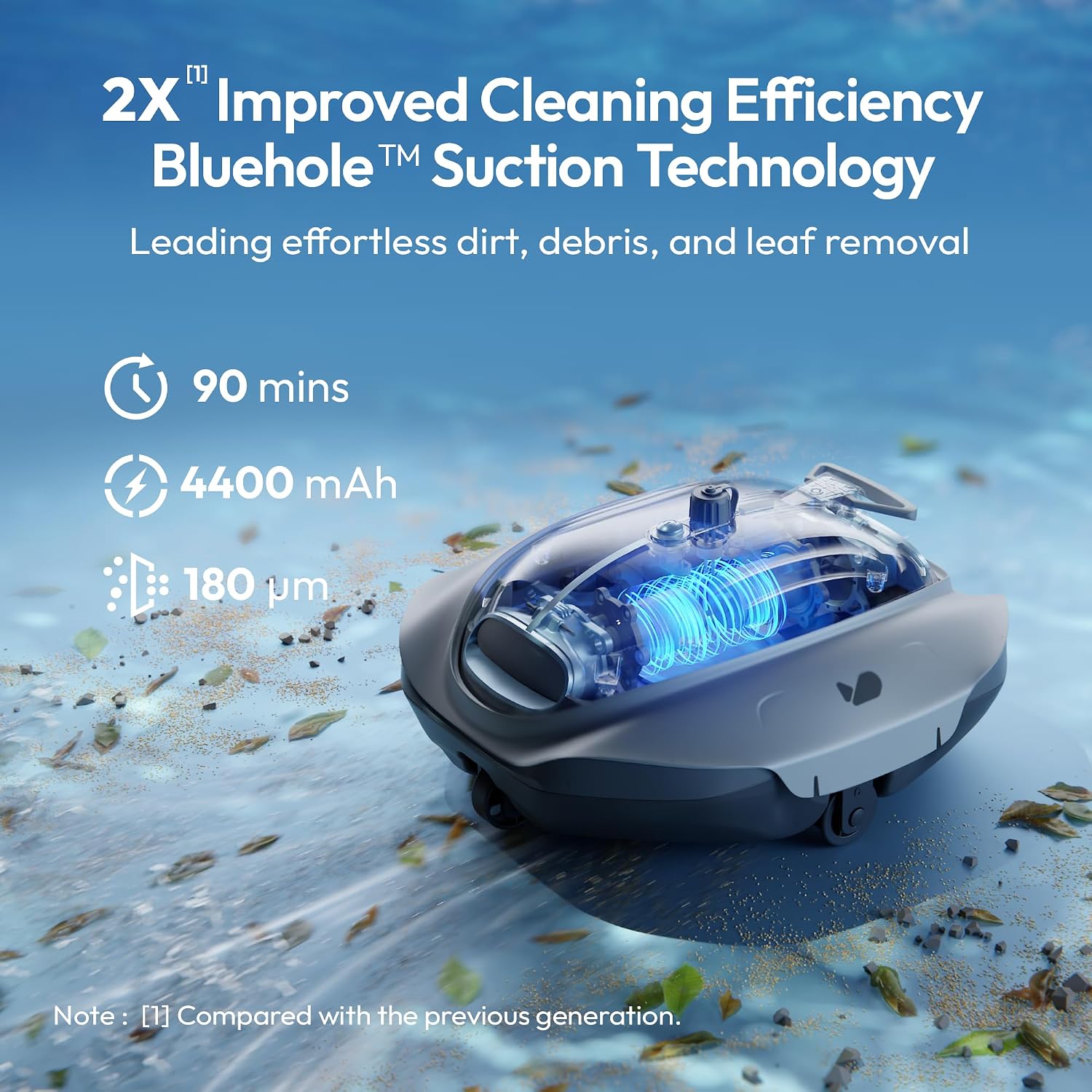 Bubot 300P Cordless Pool Vacuum, Robotic Pool Cleaner with Industry Leading Suction Power, DirtLock Tech 2.0, Auto Parking, Double Filtering for Above-Ground Flat Pools up to 850 Sq.Ft. Space Gray