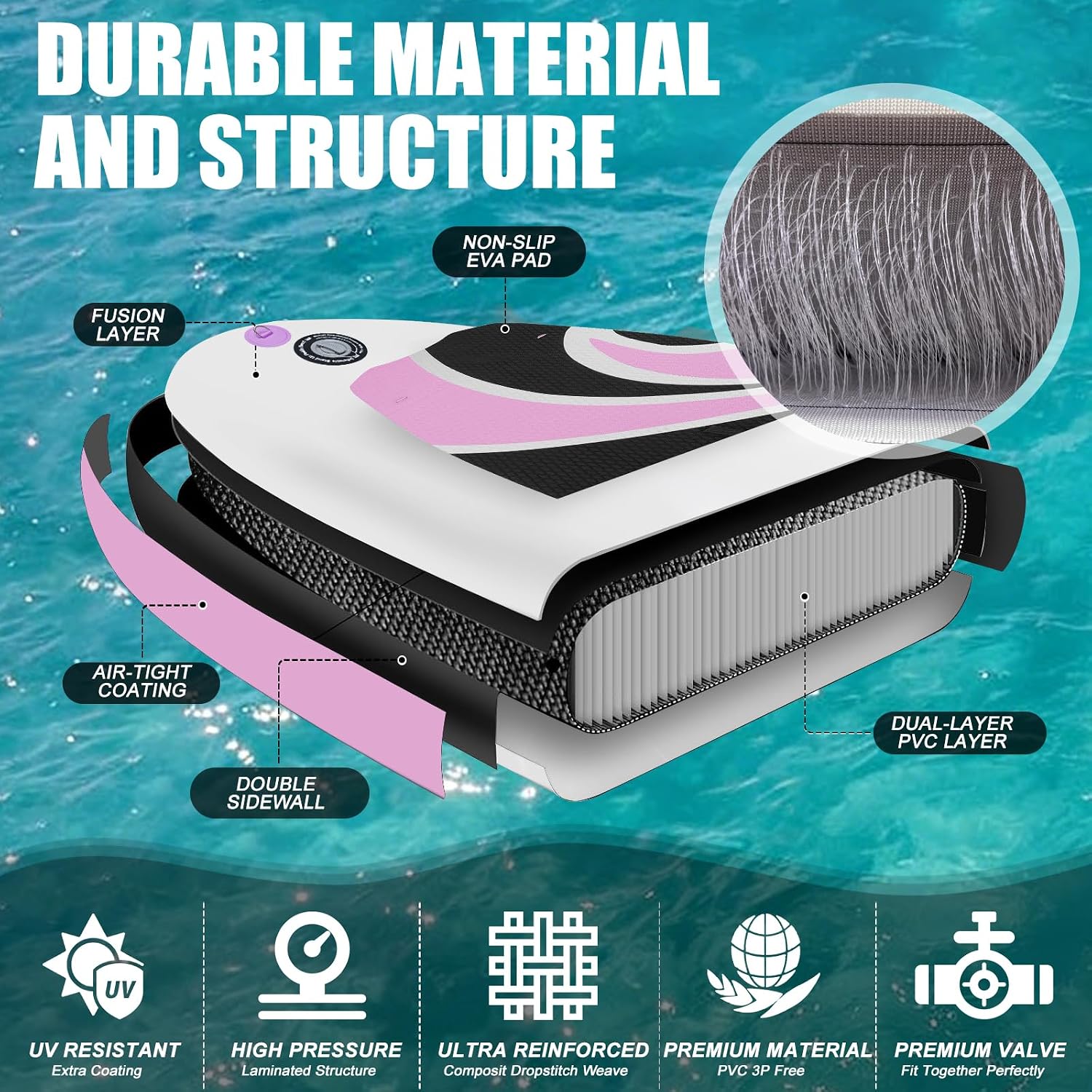 SUDOO Inflatable Stand Up Paddle Board 10'/ 10'6' SUP with 450LB Weight Capacity Adjustable Paddle Wide Stable Non Slip EVA Deck Complete Accessories for Adults Beginners Youth Outdoor Water Sports