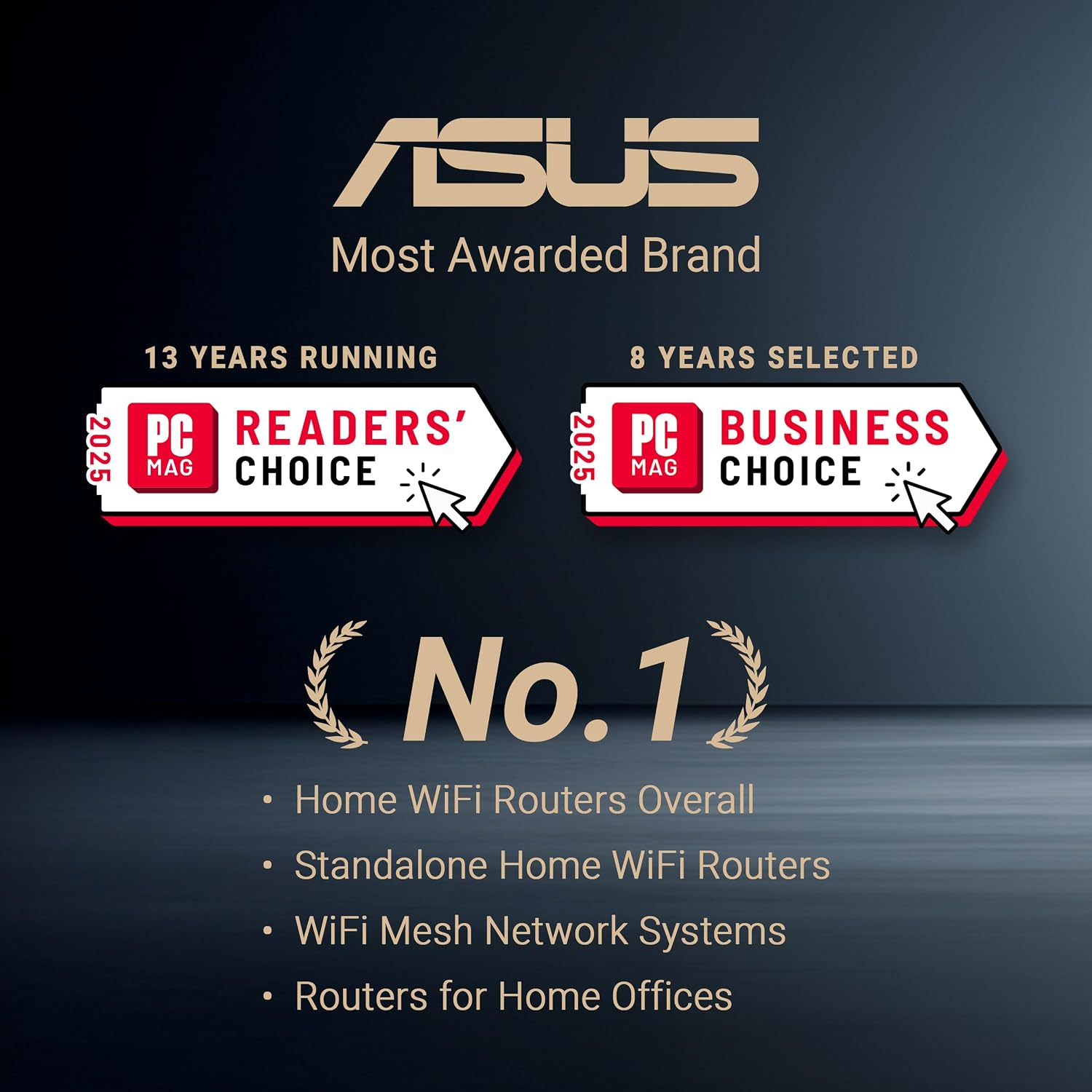 ASUS ZenWiFi BD5 Outdoor Dual-Band WiFi 7 Mesh, 5000 Mbps, Coverage up to 15,000 sq. ft. Outdoors(1pk), Dual 2.5G Ports, IP65, PoE+AC Powered, Wall and Pole Mount, VPNs