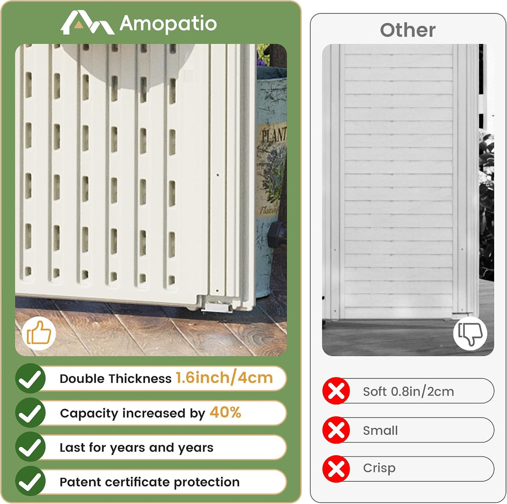 Amopatio 37 Cu Ft Premium Vertical Storage Shed, Outdoor Resin Shed with Floor, Waterproof Weather Resistance Plastic Cabinet, Lockable Doors for Patio, Garden Tools, Lawn, Grey&White