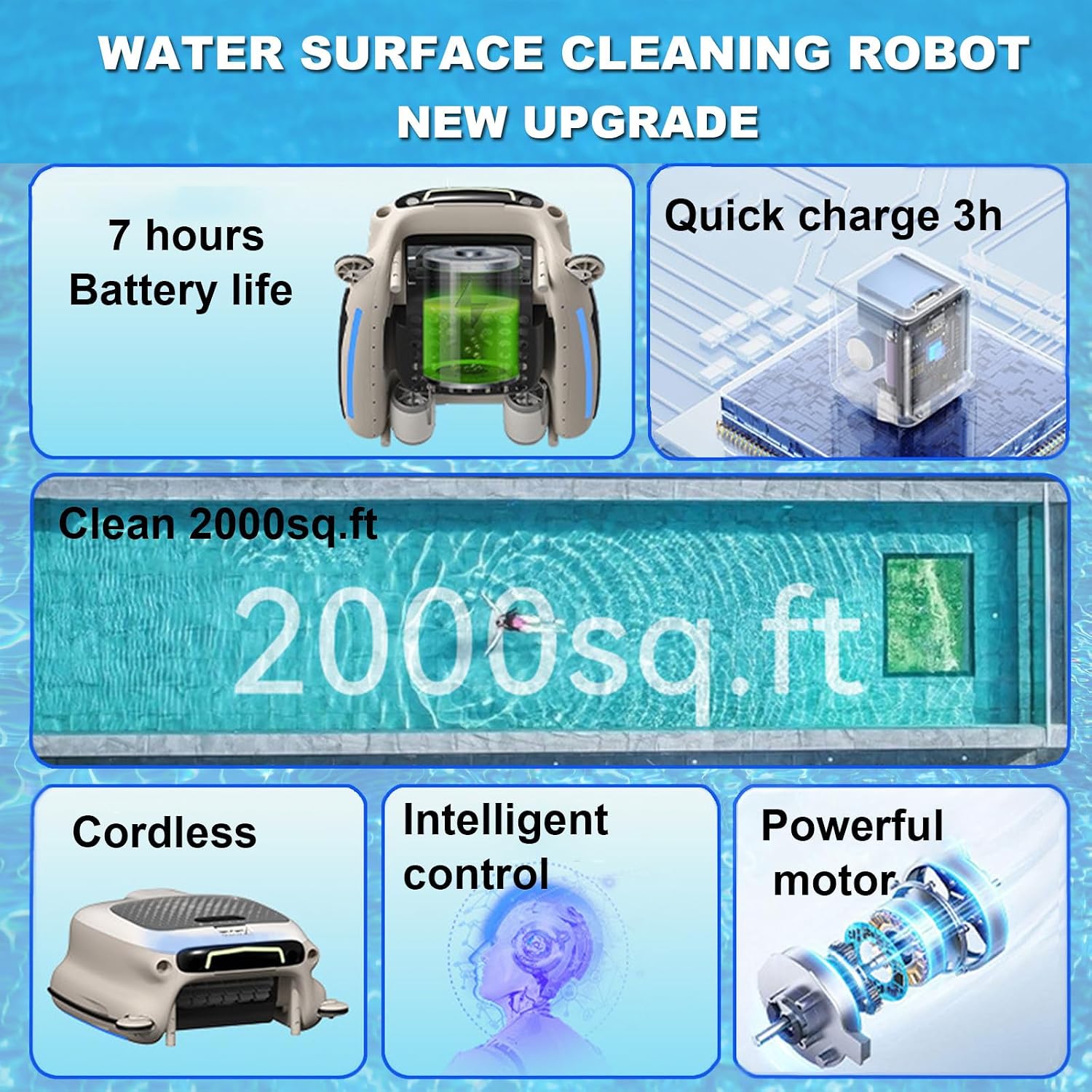 Wireless Pool Skimmer Robot | Pool Cleaning Robot, 7800mah Large Capacity Power Bank, 5-6 Hours Of Run Time, 3 Hours Fast Charge, Can Remove Pollen, Leaves And Hair From Pools, Suitable For All Pools