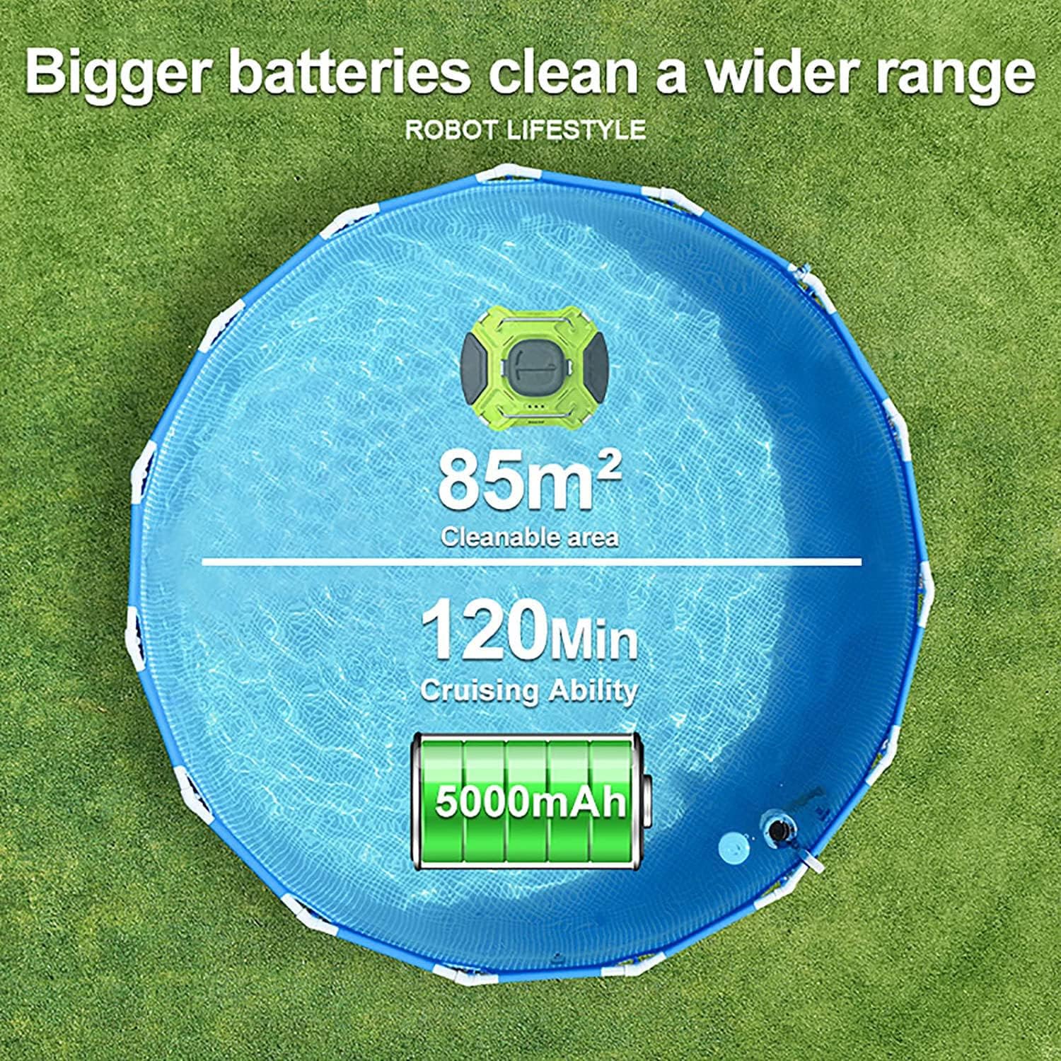 Fully Automatic Swimming Pool Vacuum Cleaner,Swimming Pool Cleaner Robot,Cordless Automatic Pool Cleaner, Underwater Automatic Pool Vacuum Cleaner,for Ground Swimming Pool
