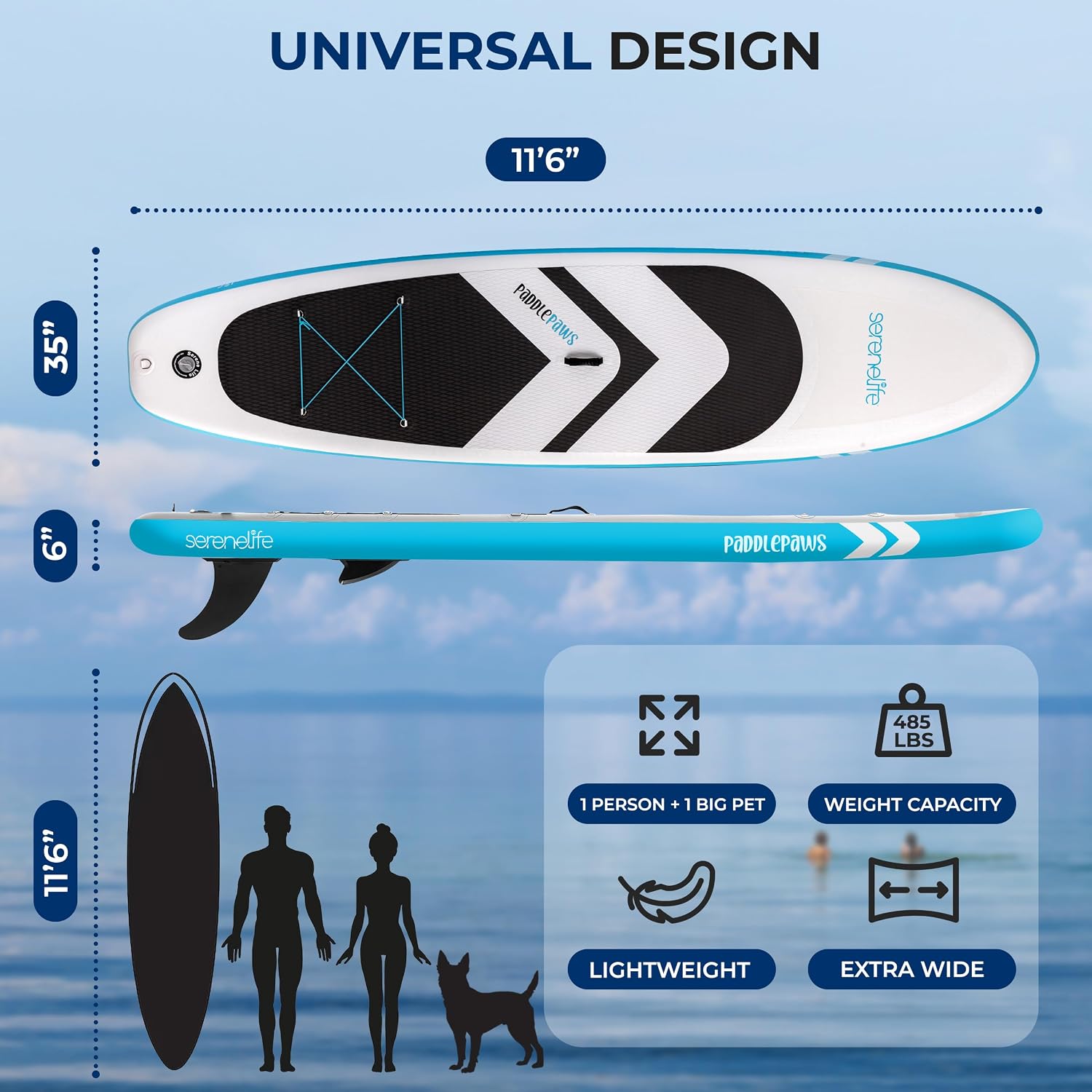 SereneLife 11'6' Supersized Inflatable Paddle Board with Pet-Friendly Design – Stable 35' Wide SUP, 485 lb Capacity, Non-Slip EVA Deck, Complete Kit with Paddle, Pump, Leash, Fins & Backpack