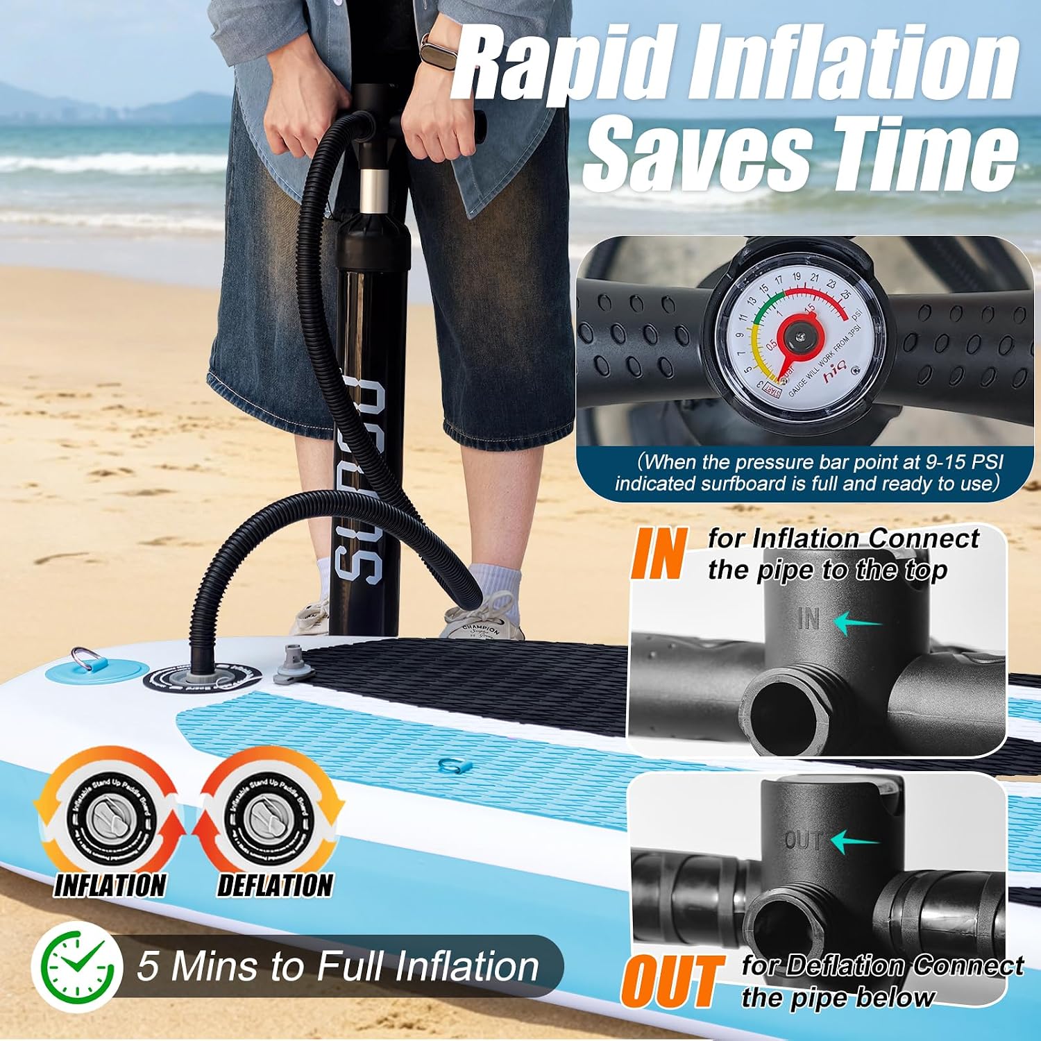 SUDOO Inflatable Stand Up Paddle Board 10'/ 10'6' SUP with 450LB Weight Capacity Adjustable Paddle Wide Stable Non Slip EVA Deck Complete Accessories for Adults Beginners Youth Outdoor Water Sports