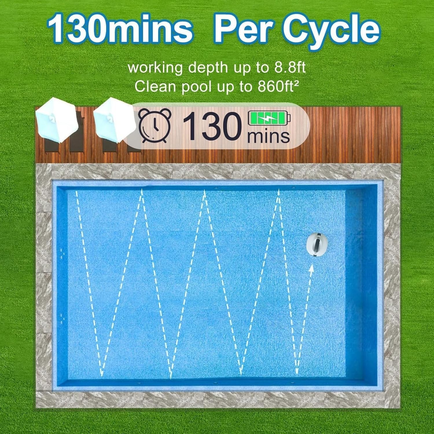 Automatic Robotic Pool Cleaner, Cordless Pool Vacuum Cleaner, Powerful Suction Lasts 130 Mins, Intelligent Path Planning for Flat Pool (White)