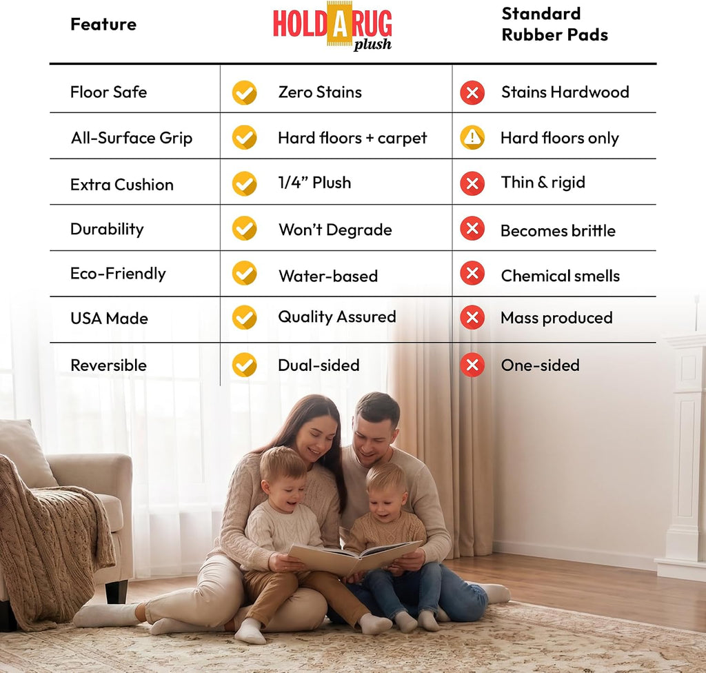 Hold-a-Rug Plush 8' x 10' Nonskid, Nonslip Rug Pad, Reversible Gripper, ¼ Thick, Safe for All Floors and Carpet, Keep Area Rugs Secure