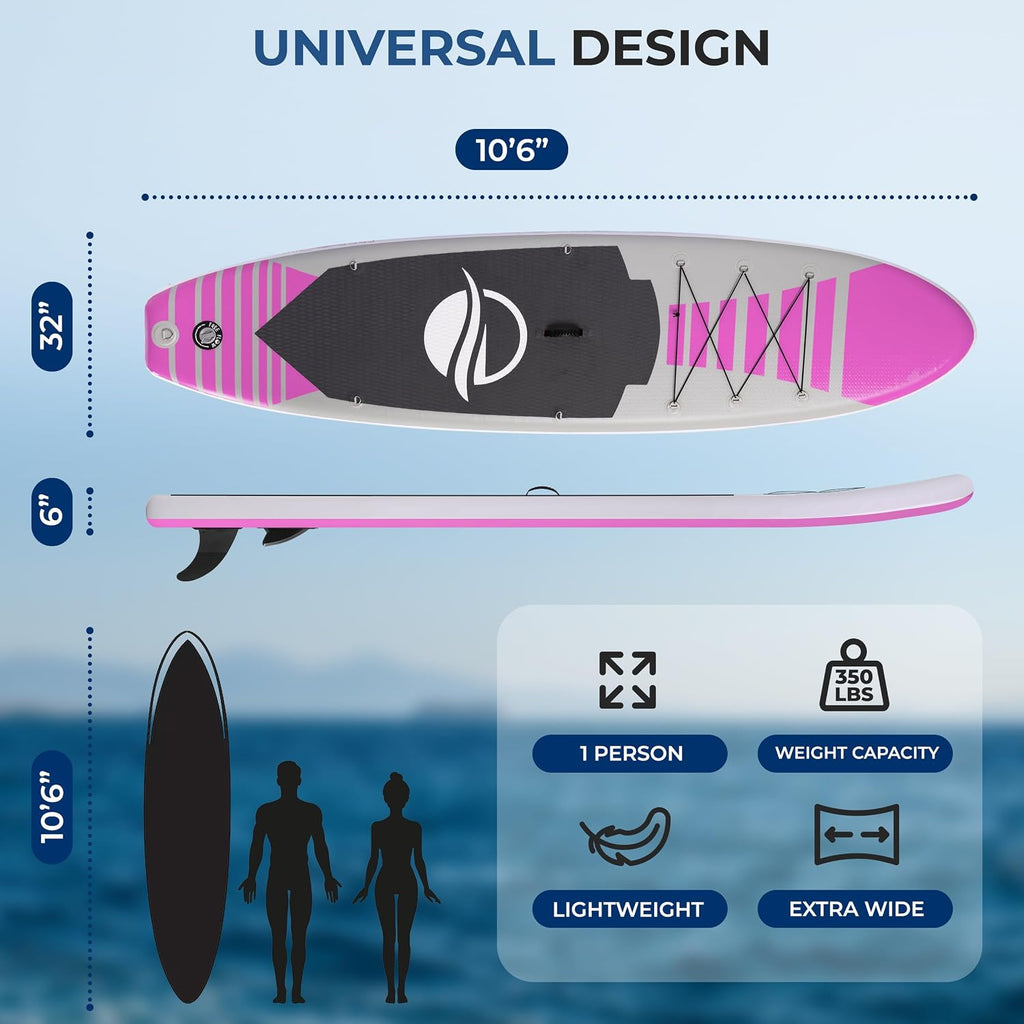 SereneLife 10'6' Inflatable Paddle Board with SUP Accessories, Wide 32' Stand Up Paddle Board, Non-Slip Deck Pad, Adjustable Paddle & Backpack, for Adults & Youth, 350 lbs Capacity