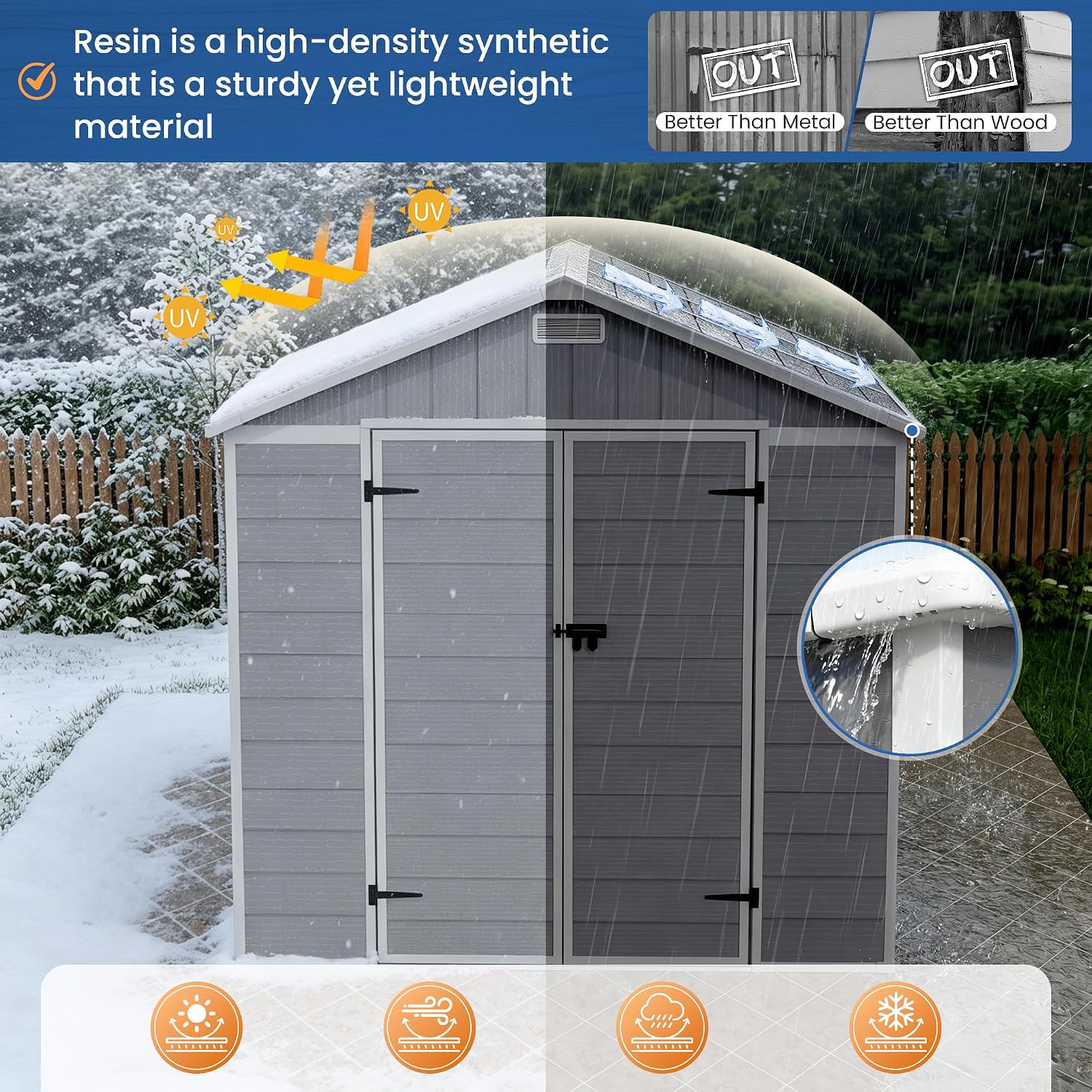 Amopatio Storage Shed 6x8, Resin Outdoor Shed with Floor Included, Plastic Sheds Outdoor Storage for Bike, Garden Tools, Sheds & Outdoor Storage with Lockable Door, Window & Vents, Grey & White