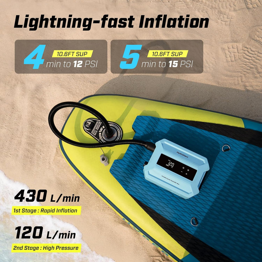 Hydrohero Rechargeable Paddle Board Pump, Max 20PSI SUP Pump Electric Portable, Intelligent Dual Stage Inflation & Deflation, LED Display, Auto-Off for Paddleboards, Kayaks, Inflatable Boats, Tents
