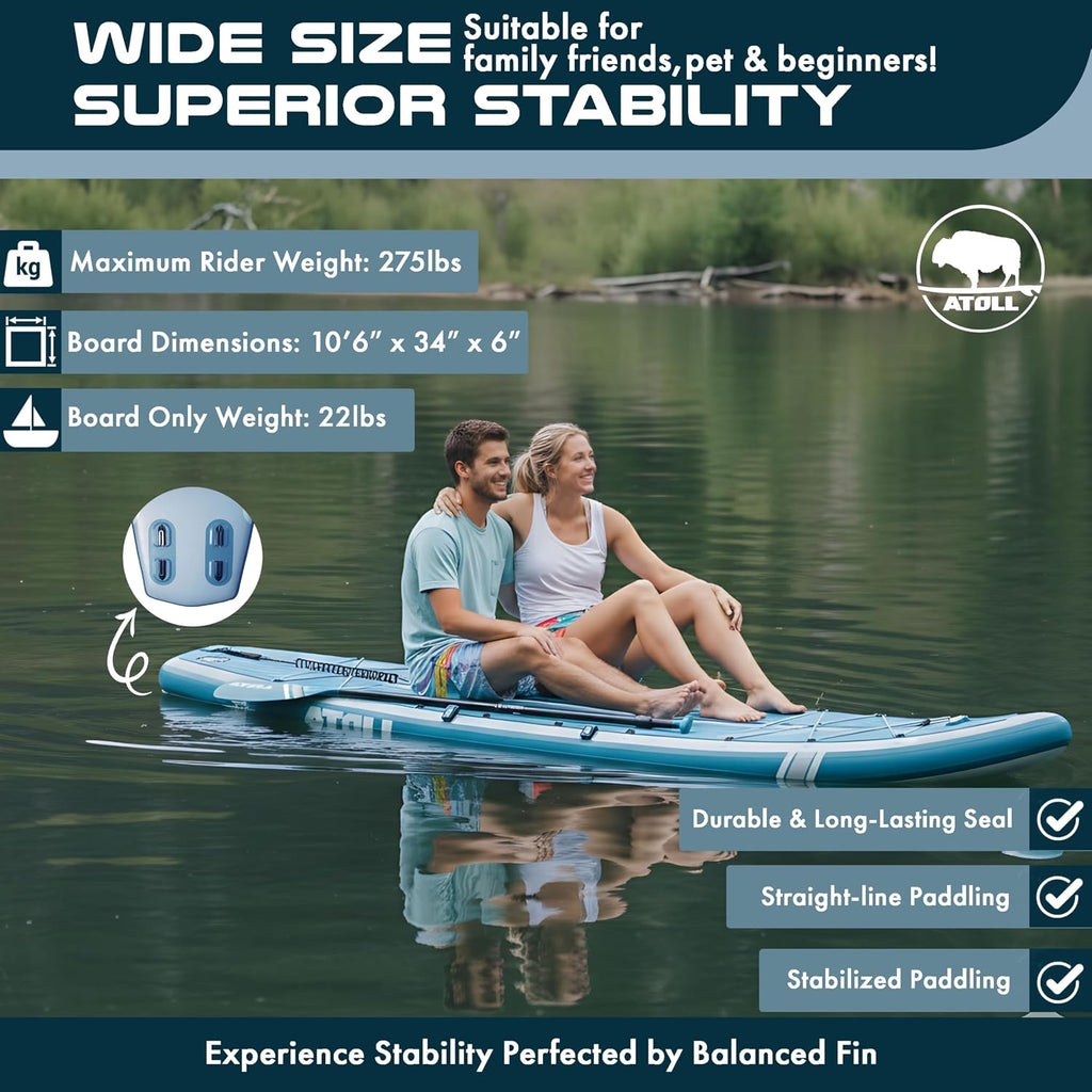 Atoll New Inflatable Stand Up Paddle Board - Enclave 10′6″ Compact/Archipelago 12′6″ Touring/Outrider 12′ All-Around iSUP | Dual-Layer PVC, 15 PSI, Travel, Yoga, Fishing & Touring Package