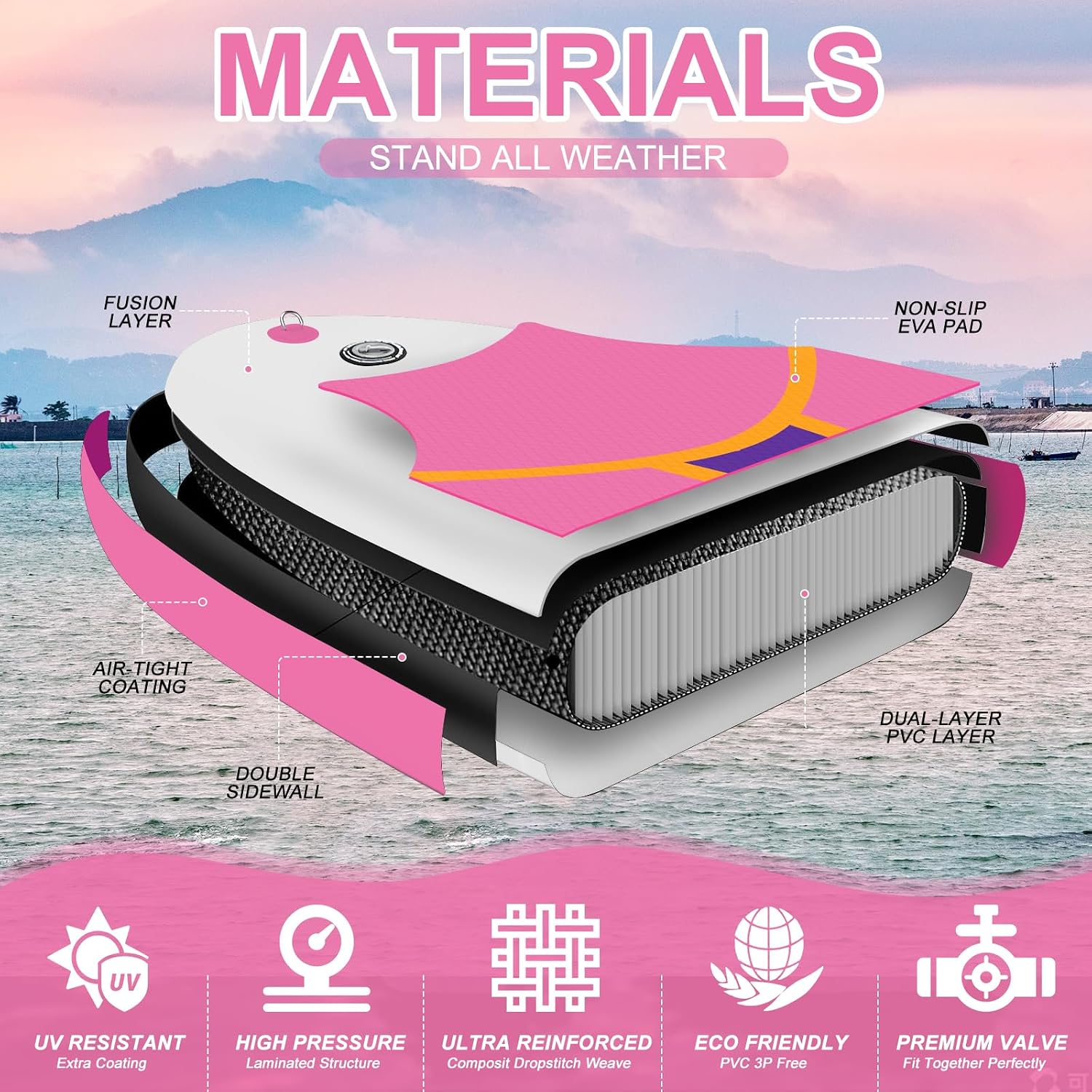 SUDOO Inflatable Stand Up Paddle Board 10'/ 10'6' SUP with 450LB Weight Capacity Adjustable Paddle Wide Stable Non Slip EVA Deck Complete Accessories for Adults Beginners Youth Outdoor Water Sports