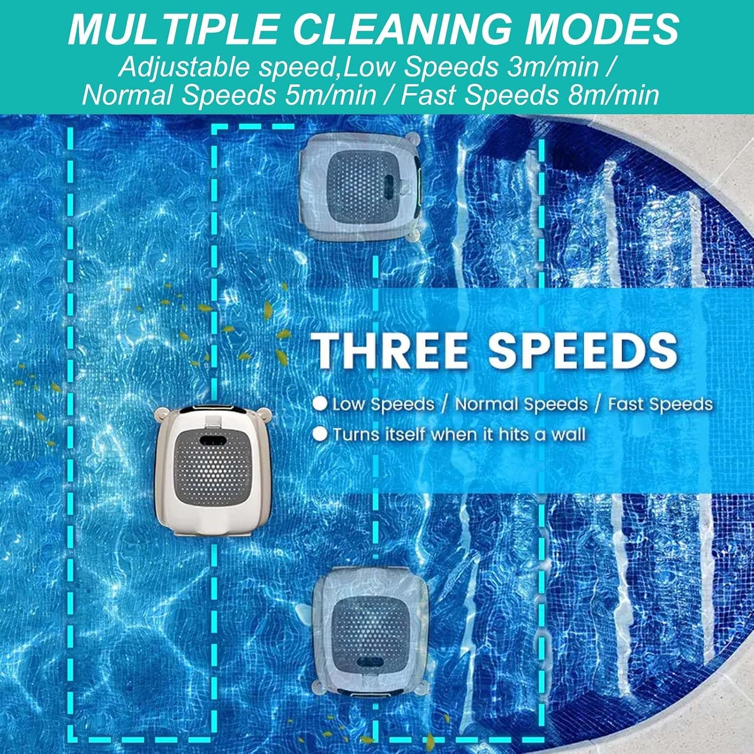 Cordless Pool Cleaner,Robot Swimming Pool Cleaner, Multiple Cleaning Modes,5-6 Hour Runtime,Battery 7800Mah,for Home, Hotel, Courtyard