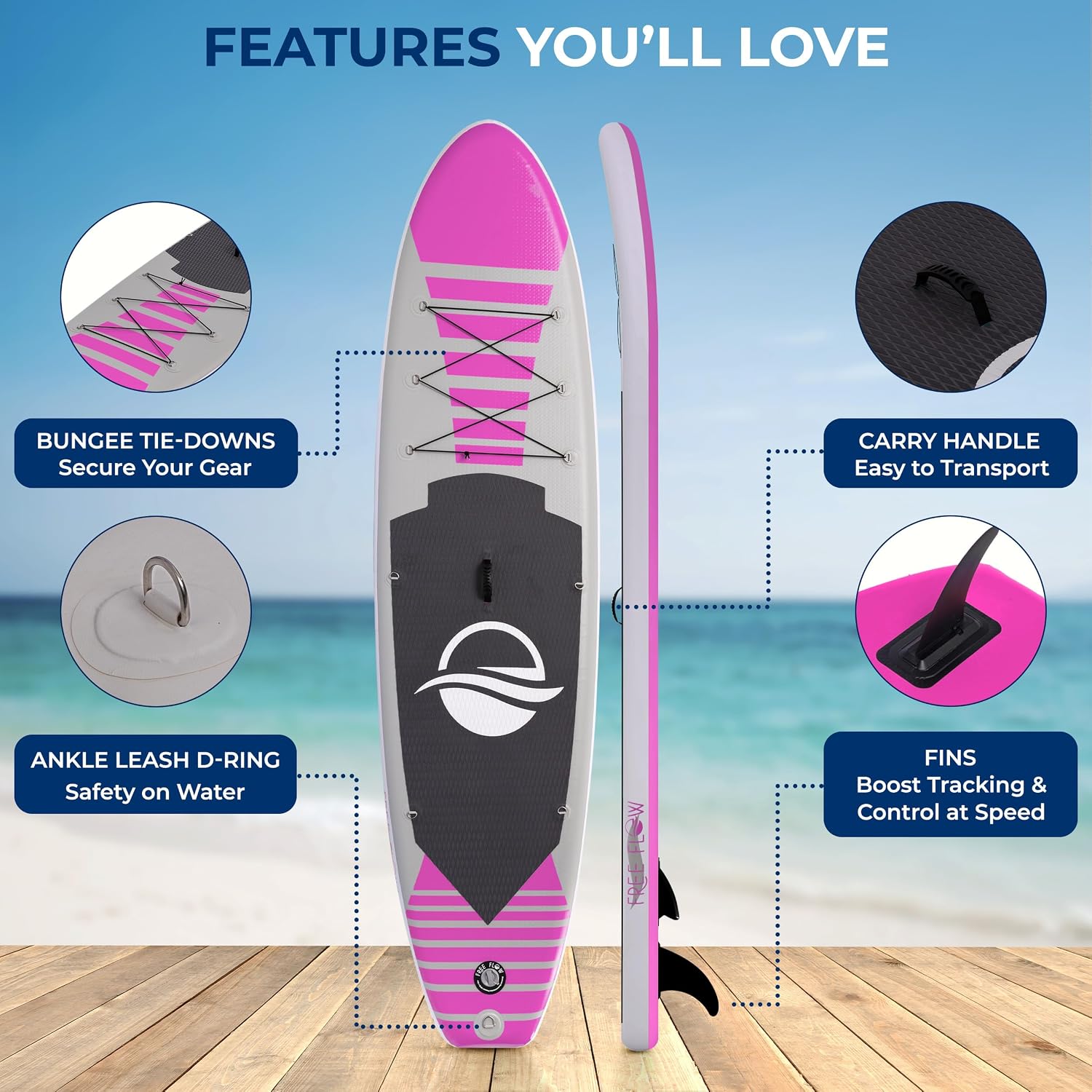 SereneLife 10'6' Inflatable Paddle Board with SUP Accessories, Wide 32' Stand Up Paddle Board, Non-Slip Deck Pad, Adjustable Paddle & Backpack, for Adults & Youth, 350 lbs Capacity