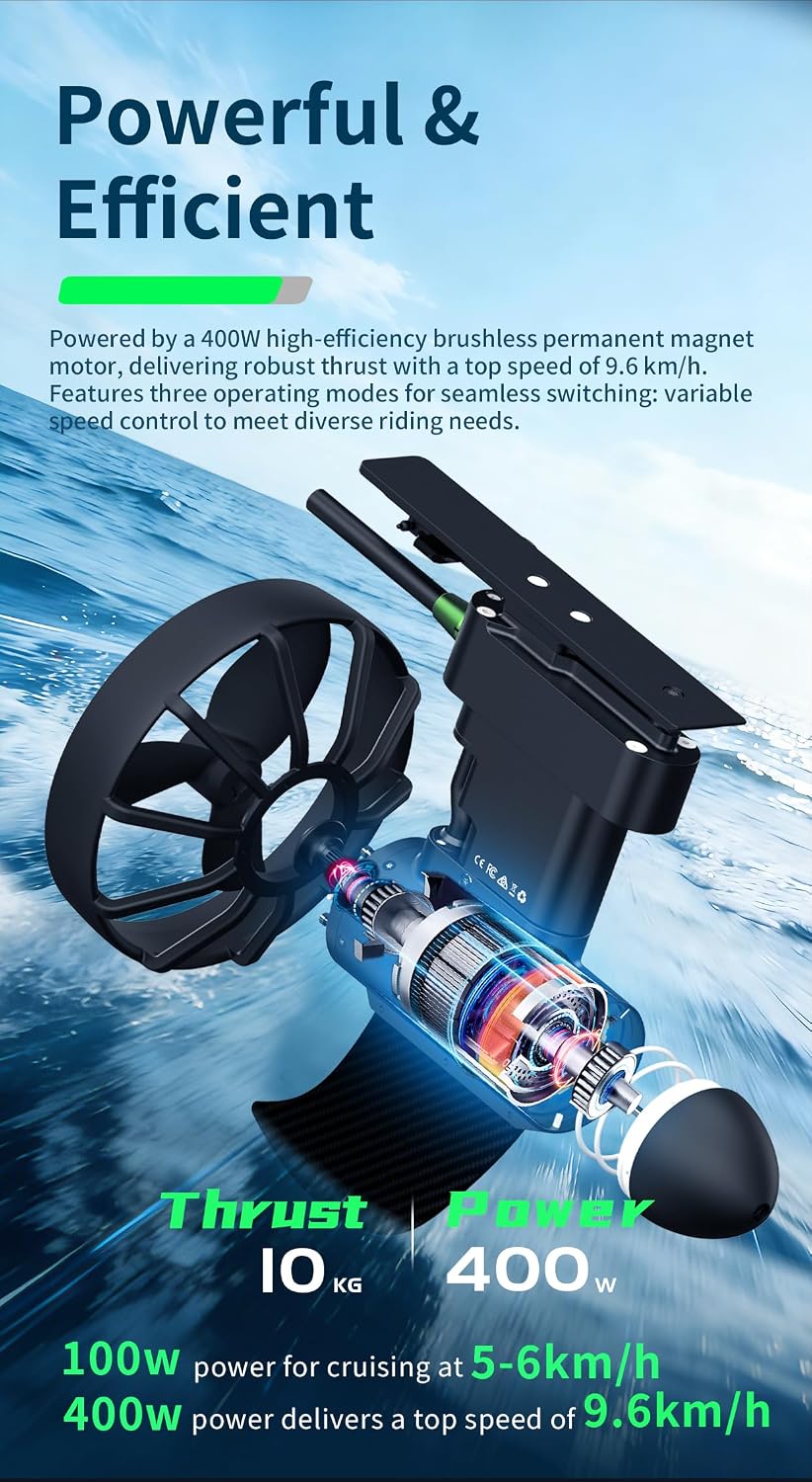 K4C Paddle Board Motor Low-Noise Electric Fin Max 22lb Thrust/6MPH,190Wh B2 Battery for 2.5h,Steerable Kayak Trolling Sup Motor Kit with Intelligent Remote,Edge Underwater Thruster