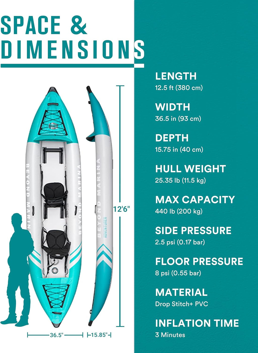 Inflatable Kayak 2 Person Adult - BEYOND MARINA Tandem Kayak with Drop Stitch Floor, Touring Kayak with Aluminum Paddles, Seats, Footrests, Pump, Fins, Adventurer 12.5ft