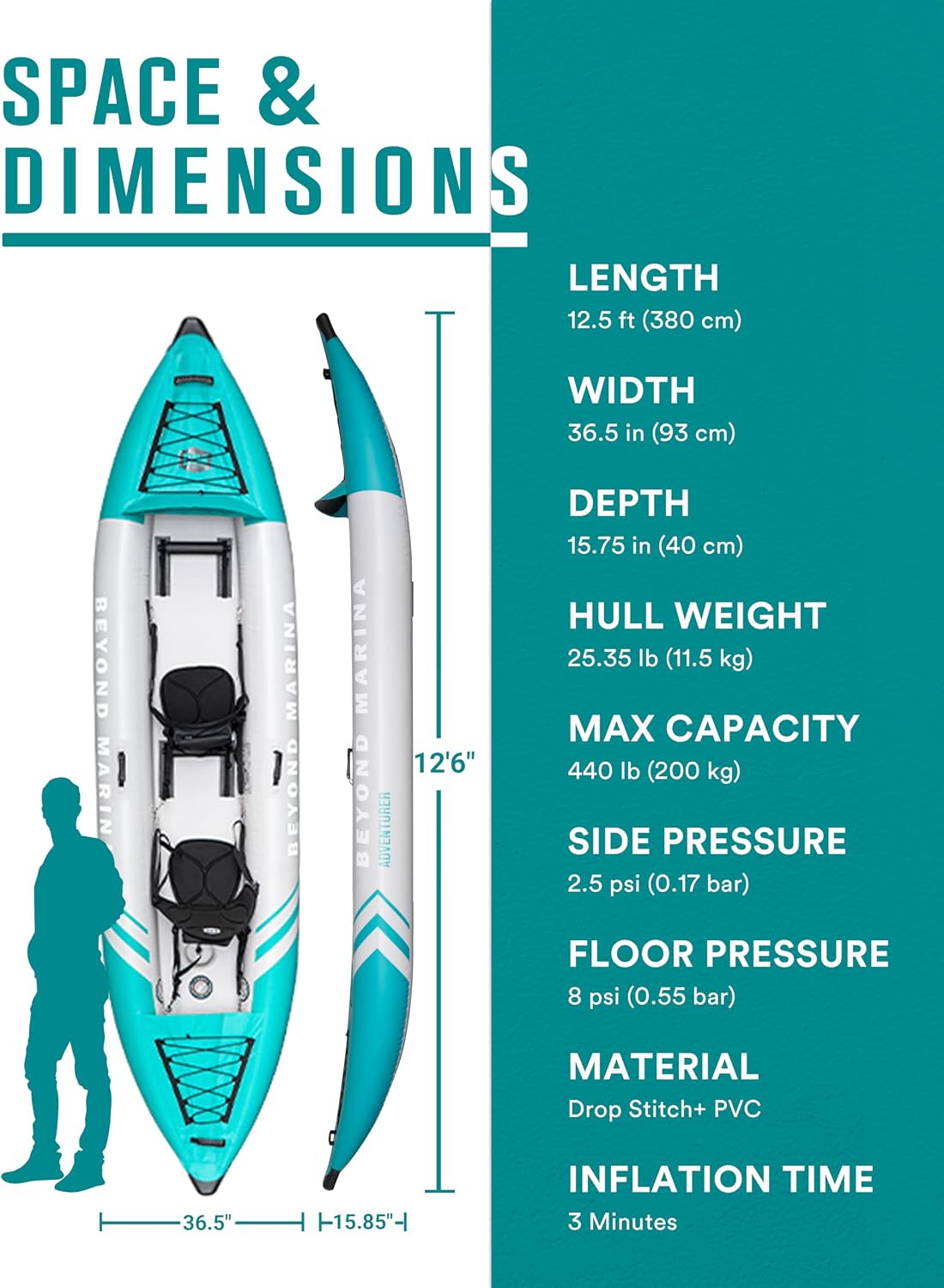 Inflatable Kayak 2 Person Adult - BEYOND MARINA Tandem Kayak with Drop Stitch Floor, Touring Kayak with Aluminum Paddles, Seats, Footrests, Pump, Fins, Adventurer 12.5ft