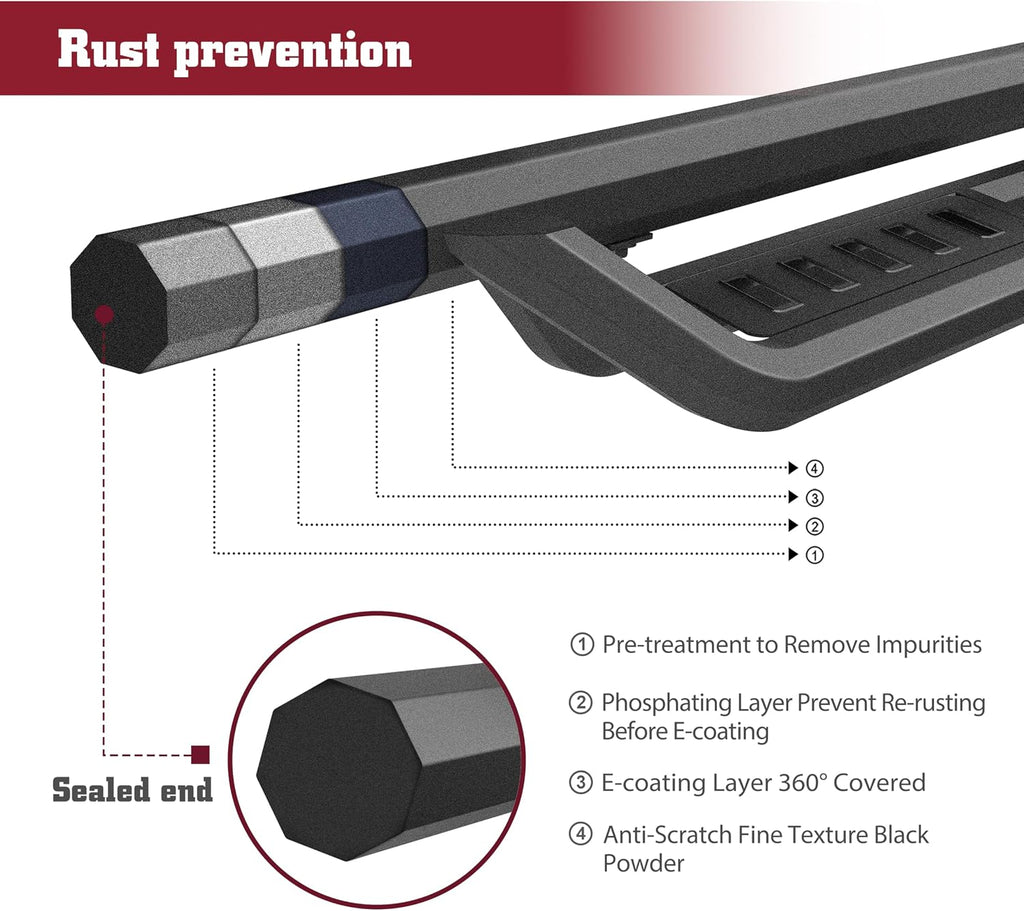 TAC Gen5 Running Boards Compatible with 2015-2026 F150 Supercrew Cab| 2022-2026 F150 Lightning EV| 2017-2026 Super Duty Crew Cab| 4' Drop Side Steps Nerf Bars| Pickup Truck| Fine Texture Black (2pcs)