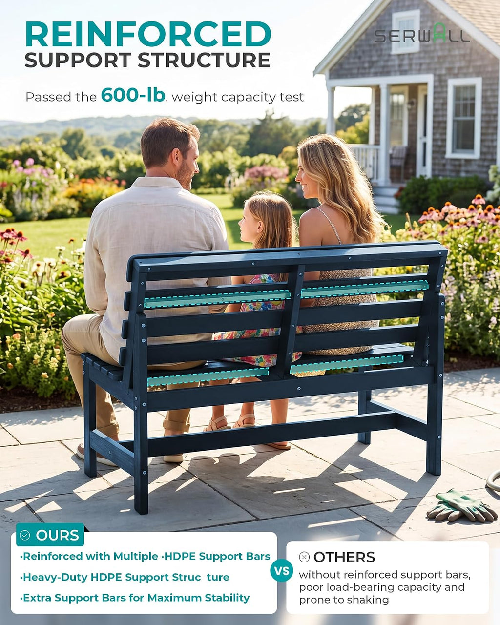 SERWALL Outdoor Bench, All Weather HDPE Outdoor Benches, 2-Person Armless Porch Bench with 600 lbs Weight Capacity, Patio Benches for Outdoors, Porch, Park and Dining, Navy