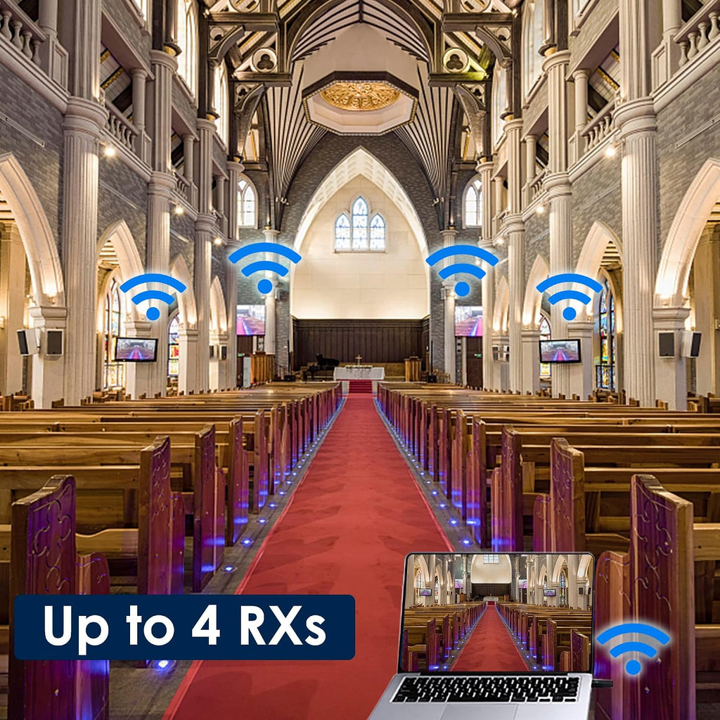 RGBlink 4K Wireless HDMI Transmitter and Receiver Kit,Plug and Play,Wireless HDMI Extender One Transmitter and Two Receivers, Supports Laptop to Dual Monitors for Meetings Live Broadcasts