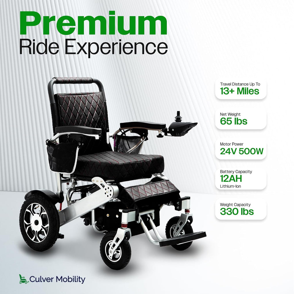 Culver Mobility Wolf Electric Wheelchair for Adults – Lightweight, Foldable, All-Terrain Power Wheelchair XL with Remote Control. Gift: Travel Bag, Cup Holder & Phone Holder (Black).