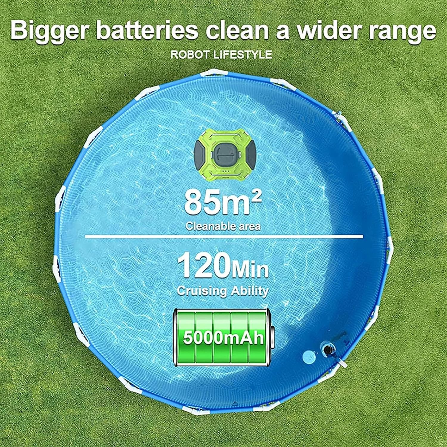 Pool Cleaner Robot, Cordless Pool Vacuum Cleaner, IPX8 Waterproof Robotic Pool Cleaner for Feet Swimming Pool, 120 Mins Runtime
