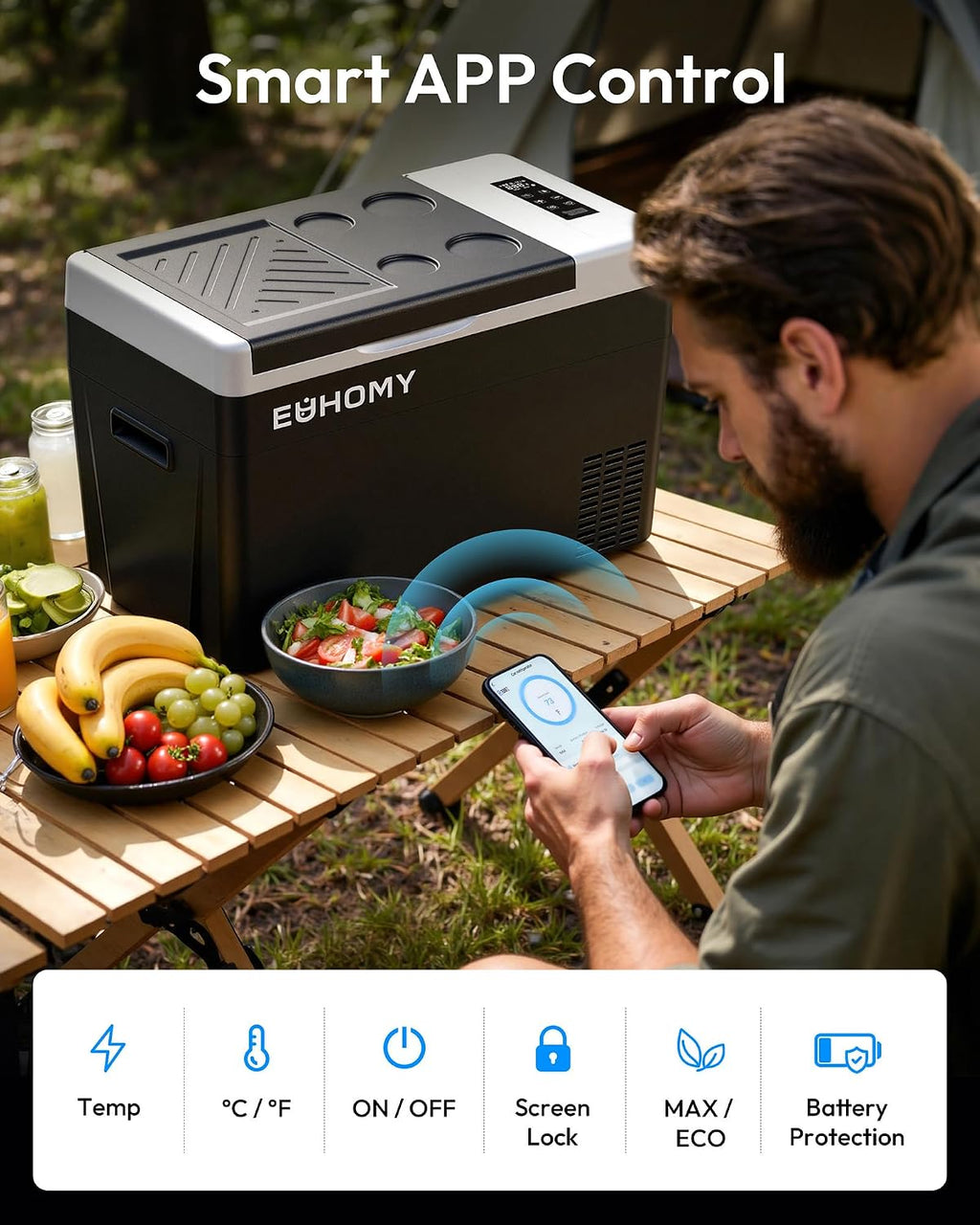 EUHOMY 12 Volt Refrigerator, 31QT(29L) Compressor Electric Cooler APP Control, Car Fridge -4℉~68℉, Portable Refrigerator 12/24V DC 100-240V AC, Portable Freezer for Camping, Travel, Boat
