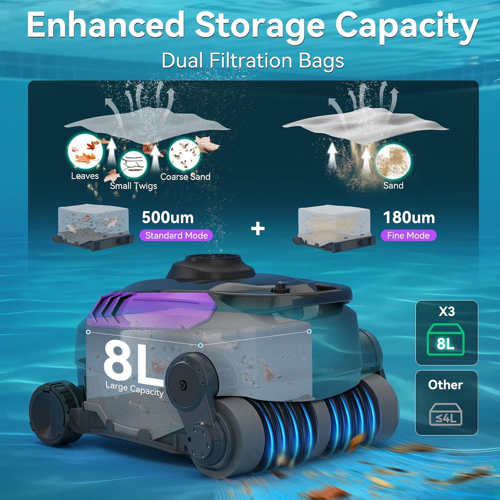 Cordless Robotic Pool Cleaner, Wall Climbing, Extended Battery Life, 0.28 Cu Ft Large Capacity, Advanced Dual-Motor, X3 Auto Pool Vacuum for Inground & Above Ground Pools Up to 1615 Sq.Ft, Purple