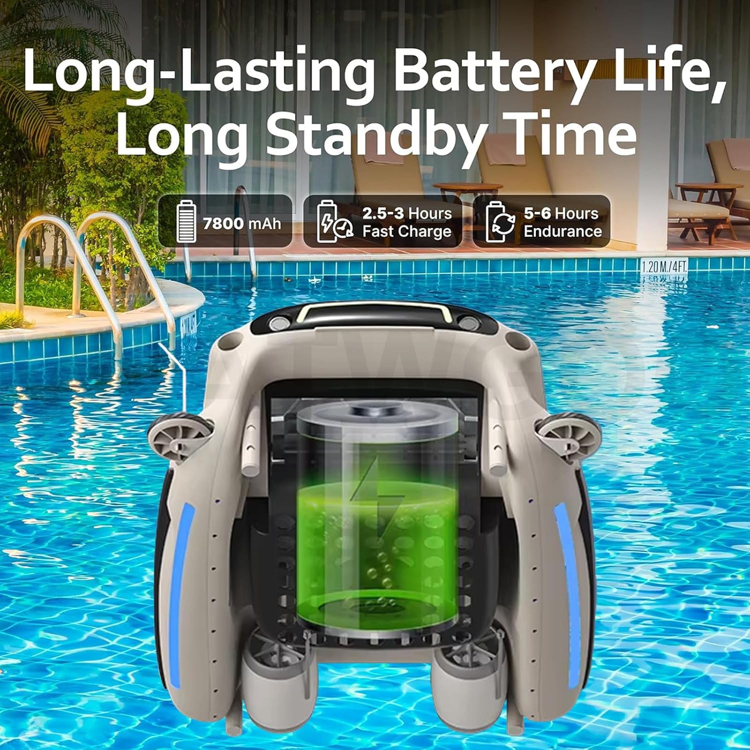 Pool Skimmer Robot Cordless, Electric Automatic Pool Cleaner