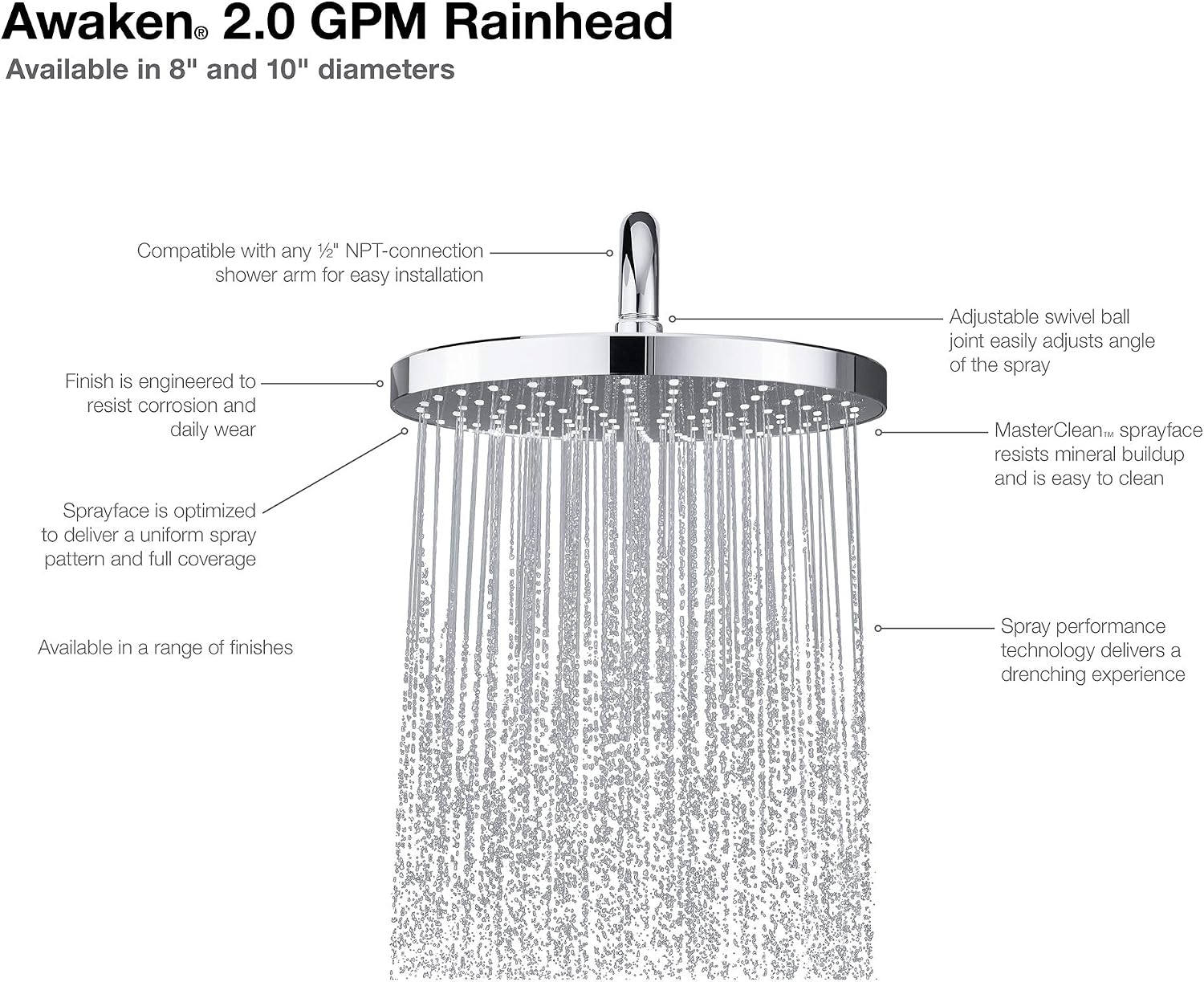KOHLER Awaken Rainhead Showerhead