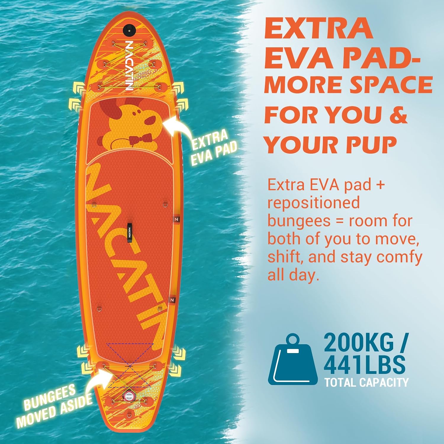 NACATIN Inflatable Stand Up Paddle Board,10'6'Upgrade Version Blow Up Paddle Boards for Adults with Premium SUP Accessories& Backpack,Adjustable Paddle,Camera Mount,Hand Pump, for Lake, River, Yoga