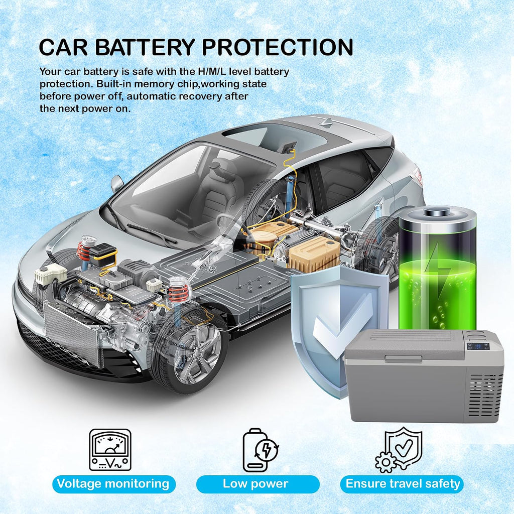 GarveeTech Car Refrigerator - 21 QT Electric Cooler with Ultra-Fast Cooling, Car Cooler with Low Power, Portable Refrigerator with Battery Protection, Portable Freezer with 12/24V DC, Usable Battery