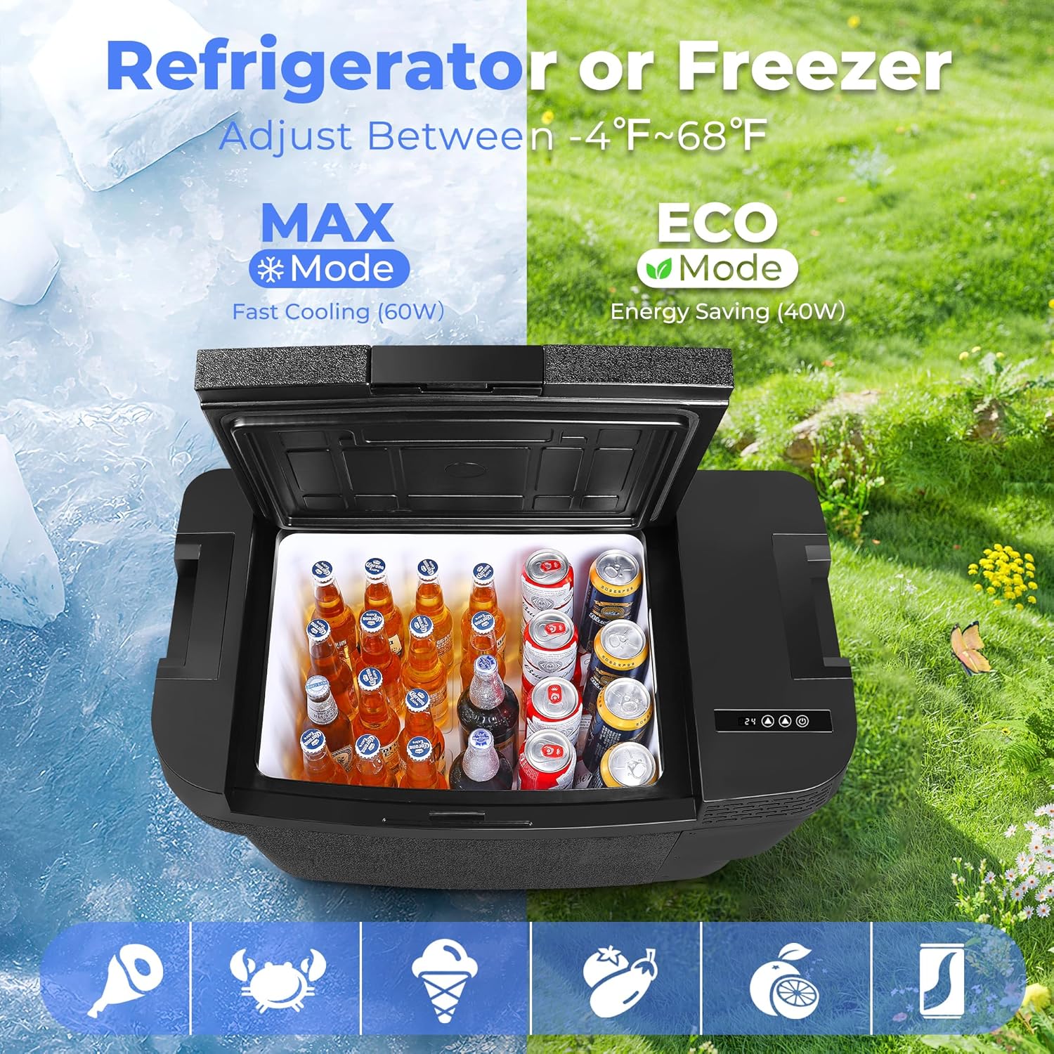 Car Refrigerator for Tesla Model Y, 37QT(35L) -4℉~68℉ Car Fridge 12V Refrigerator for Tesla Model Y Trunk Portable Freezer for Camping Tailgating Road Trip Home 12/24V DC&120~240V AC, App Control