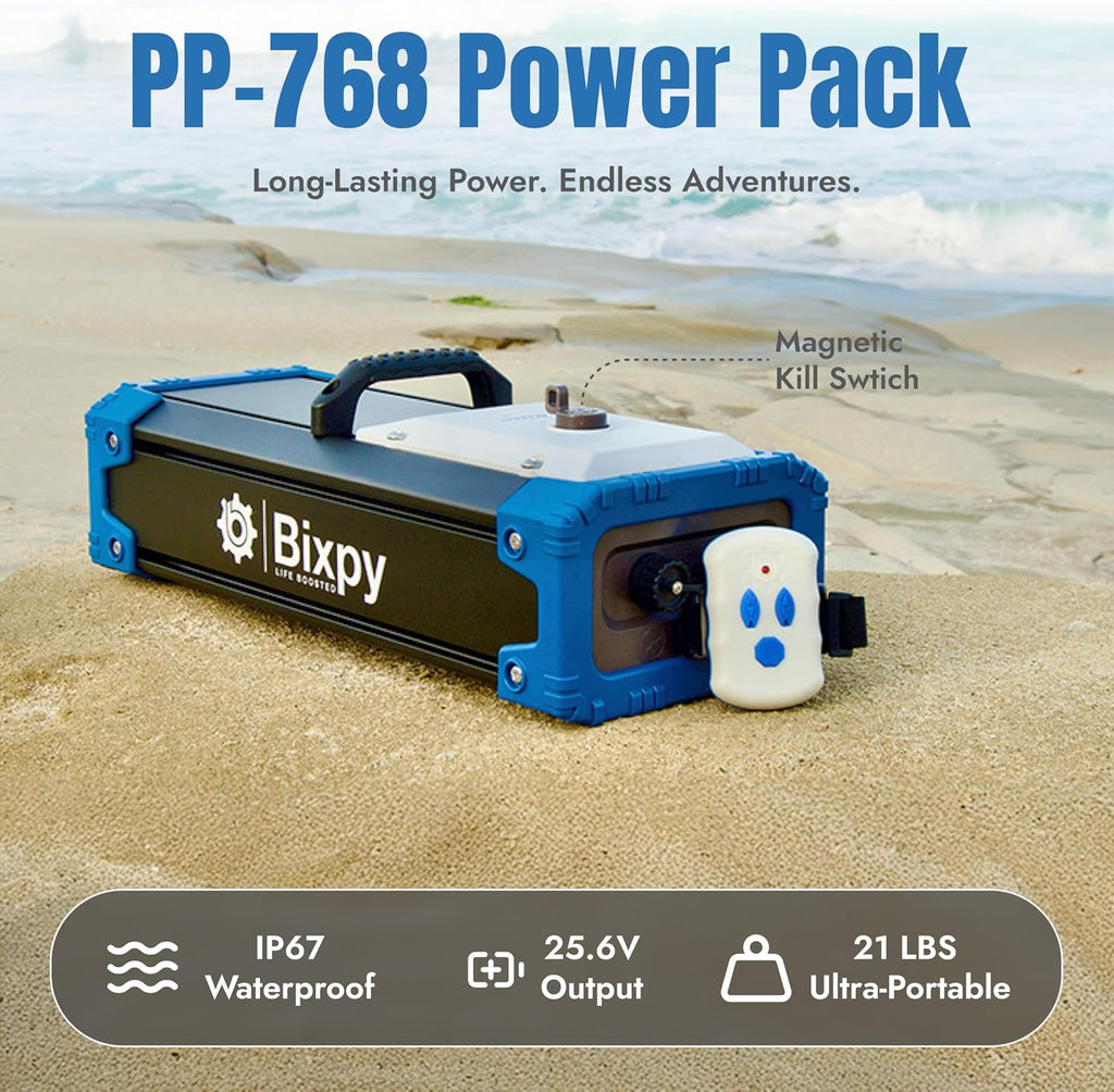 Bixpy K-1 Angler Pro Outboard Kit – Includes K1 Kayak Motor with Remote Control & Quick-Release Mount for Kayaks, Canoes, Paddleboards, Dinghies & Inflatable Boats