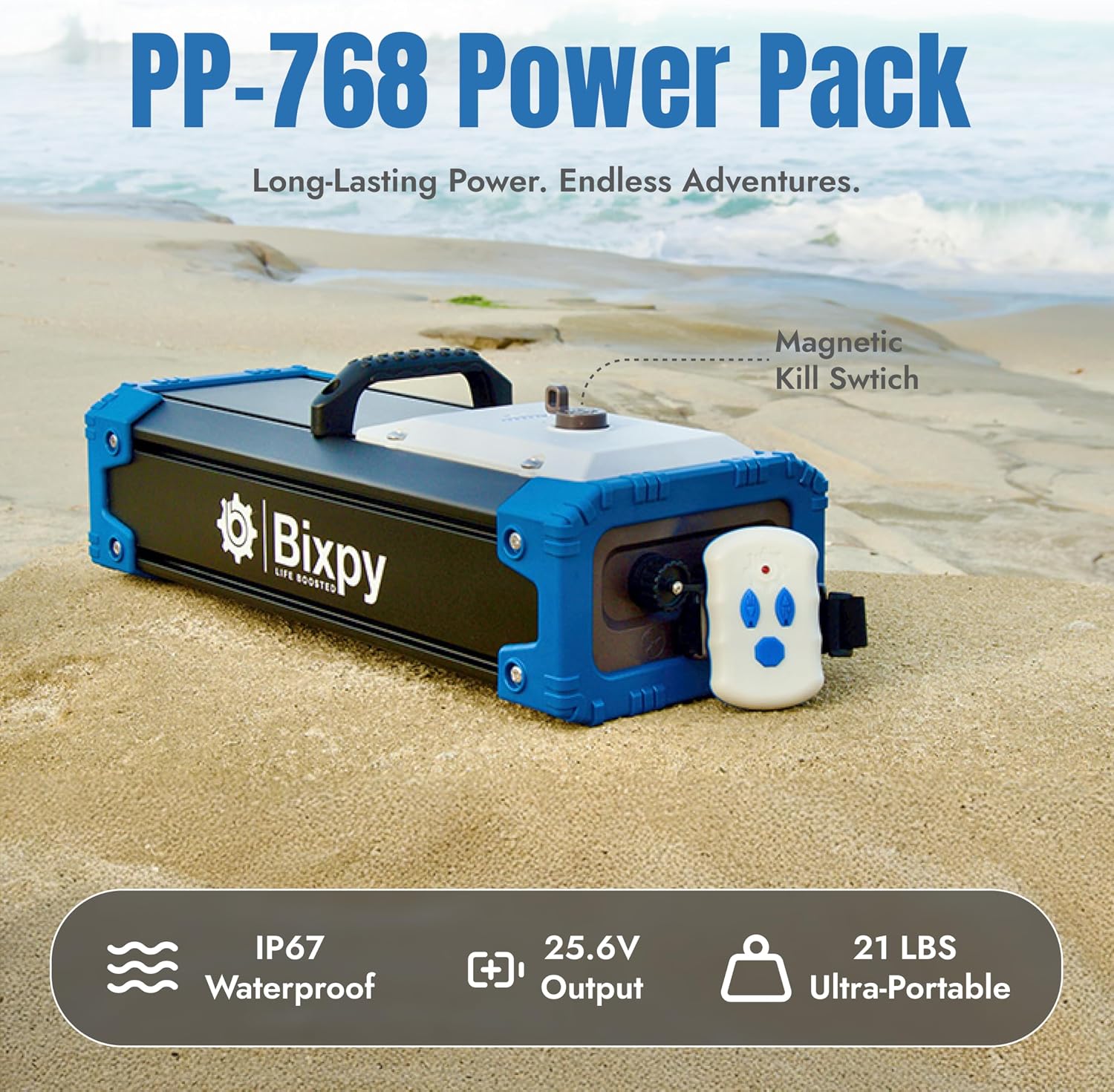 Bixpy K-1 Angler Pro Outboard Kit – Includes K1 Kayak Motor with Remote Control & Quick-Release Mount for Kayaks, Canoes, Paddleboards, Dinghies & Inflatable Boats