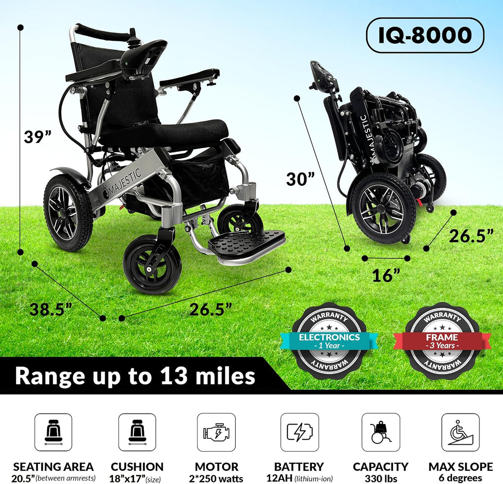 Majestic IQ-8000 Electric Wheelchairs for Adults,Motorized Wheelchairs for Seniors,Ultra Light Wheelchair,Folding Power Wheelchair,Durable Wheel Chair,Silla De Ruedas para Adultos,20' Wide Seat