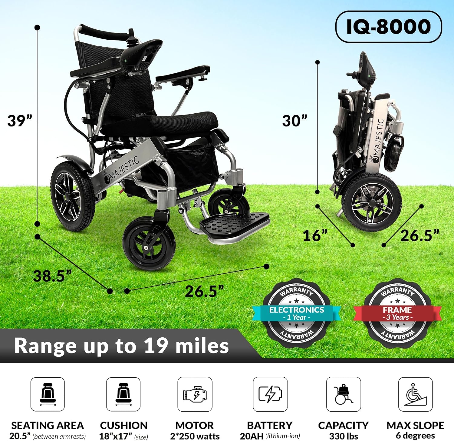 Majestic IQ-8000 Electric Wheelchairs for Adults,Motorized Wheelchairs for Seniors,Ultra Light Wheelchair,Folding Power Wheelchair,Durable Wheel Chair,Silla De Ruedas para Adultos,20' Wide Seat