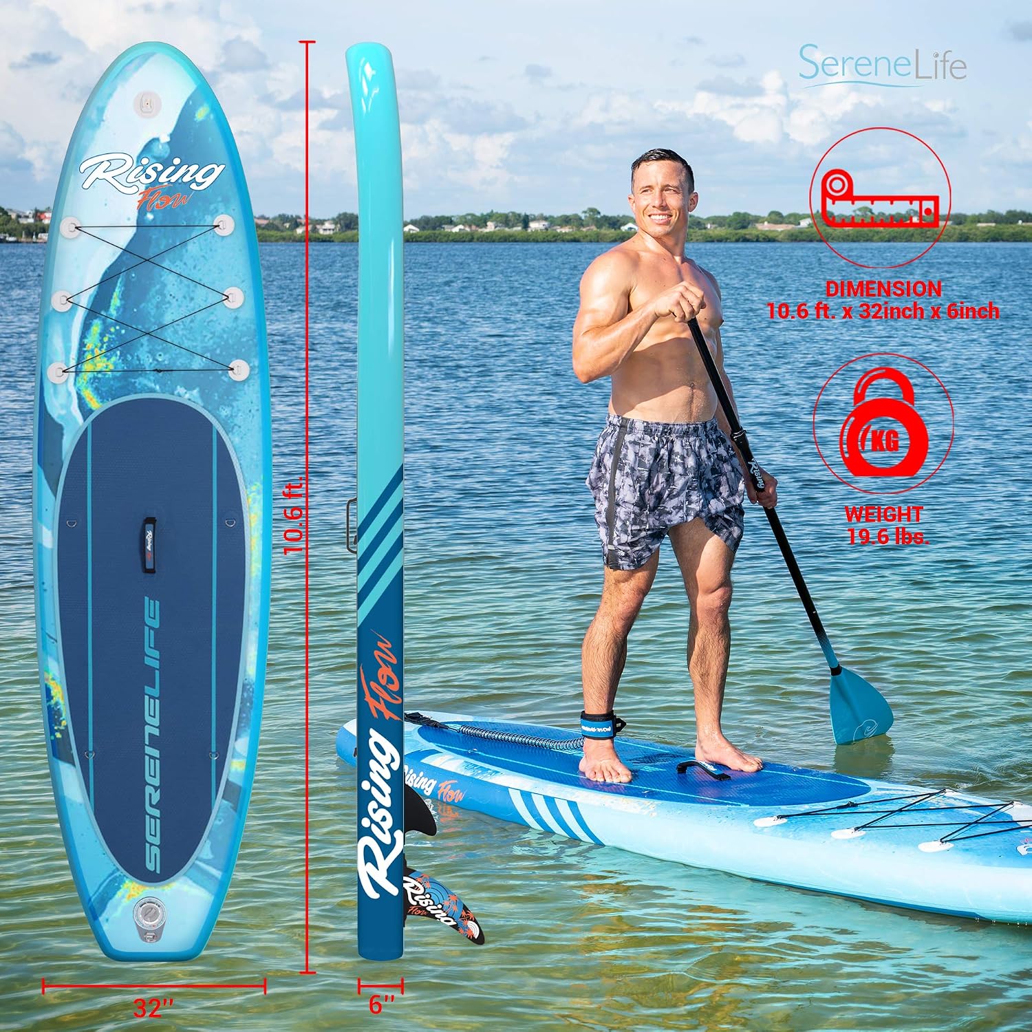 SereneLife Set of 2 Inflatable Stand Up Paddle Boards with Premium Accessories – SUP Pair with 32' Wide Stable Design, Non-Slip EVA Deck Pad for Adults and Youth of All Skill Levels, 350 lbs Capacity