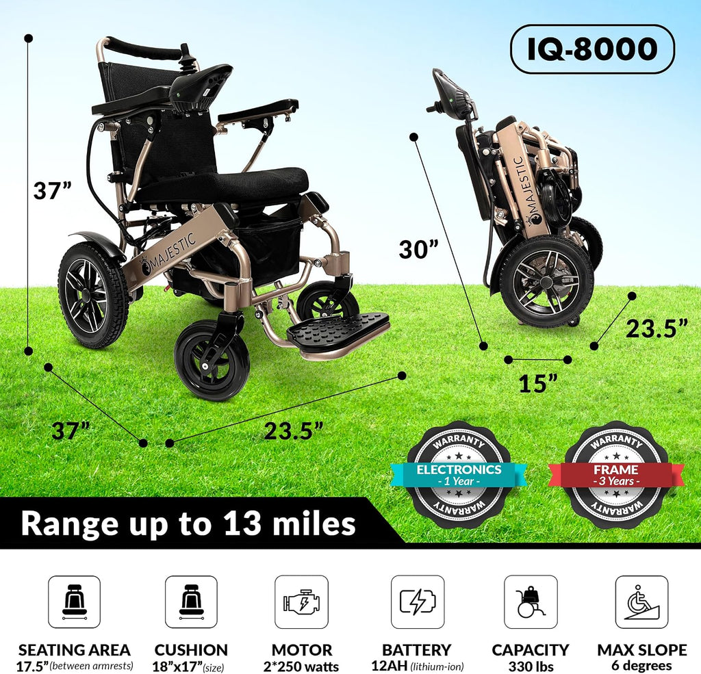 Majestic IQ-8000 Electric Wheelchairs for Adults,Foldable Lightweight Electric Wheelchair,Light Weight Folding Power Chair for Seniors,Portable Motorized Wheelchair,Durable Ultra Light Wheel Chair