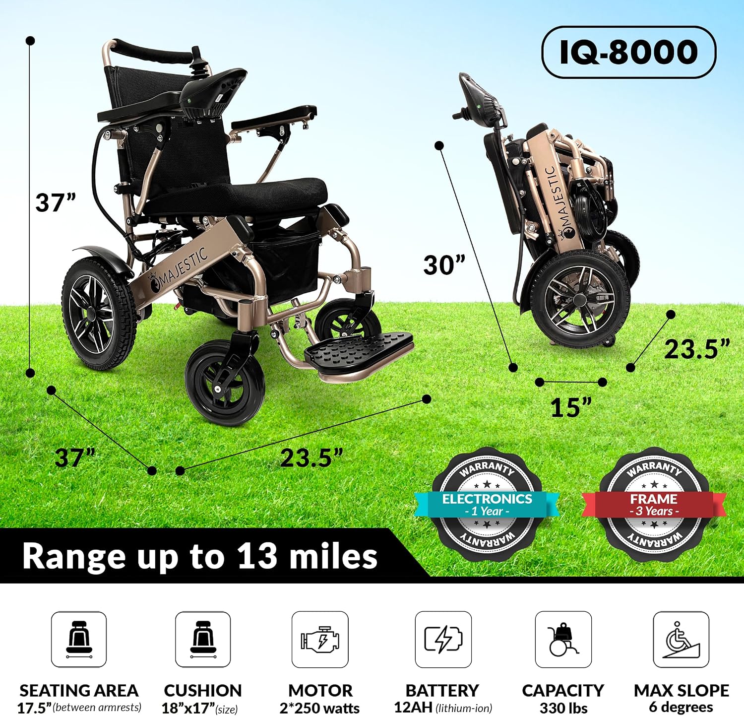 Majestic IQ-8000 Electric Wheelchairs for Adults,Foldable Lightweight Electric Wheelchair,Light Weight Folding Power Chair for Seniors,Portable Motorized Wheelchair,Durable Ultra Light Wheel Chair